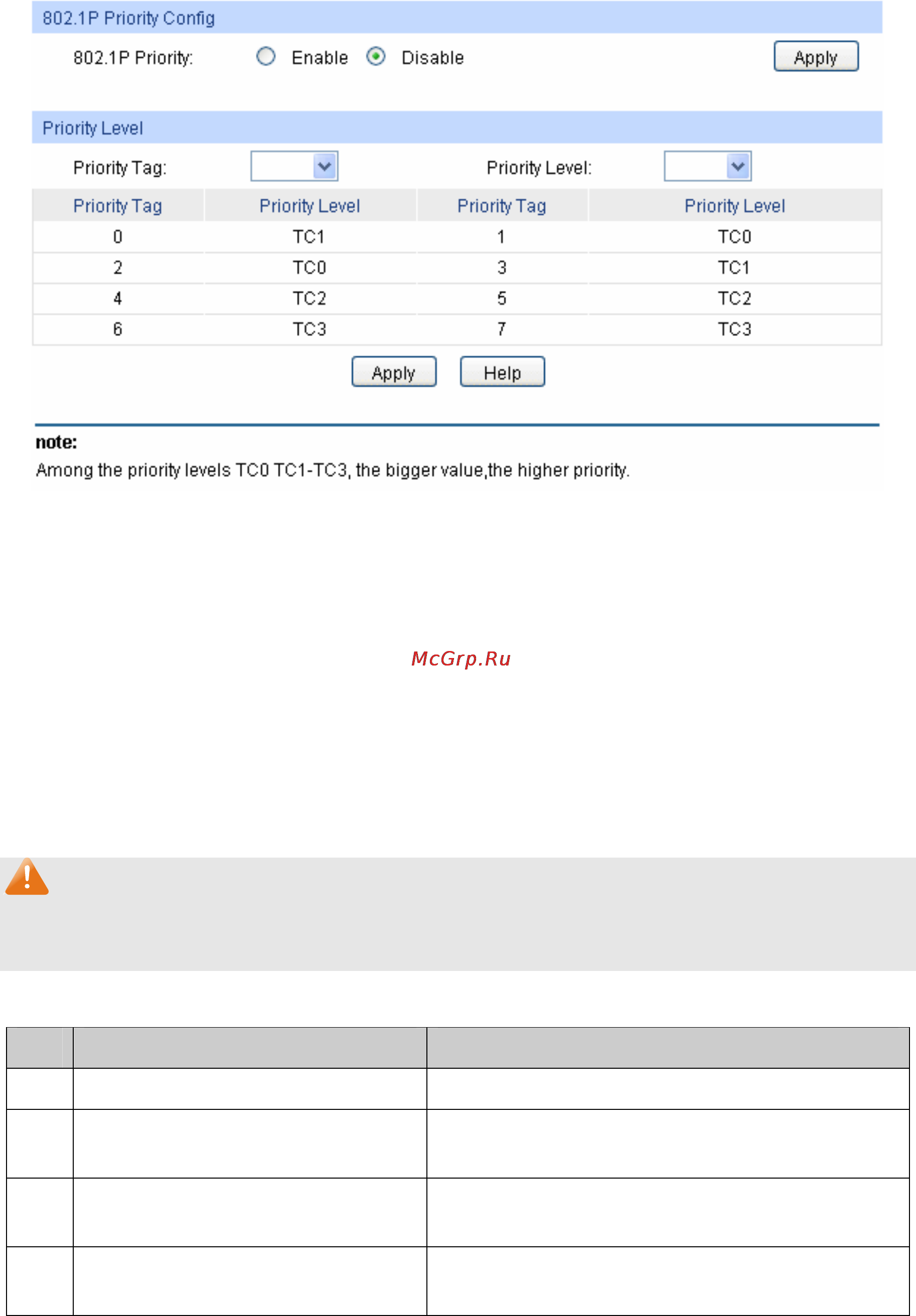 Tp-Link TL-SG5412F [129/257] Configuration procedure