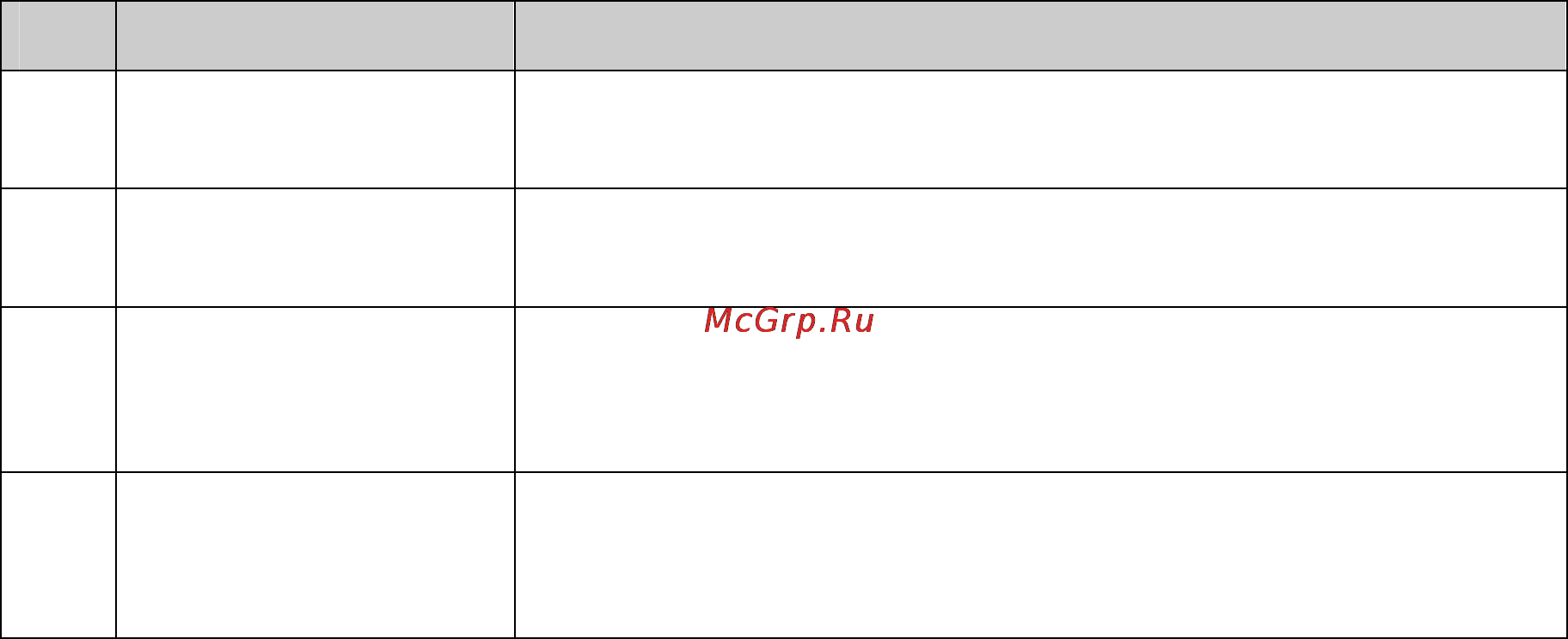 Tp-Link TL-SG5412F [151/257] Application example for vlan binding