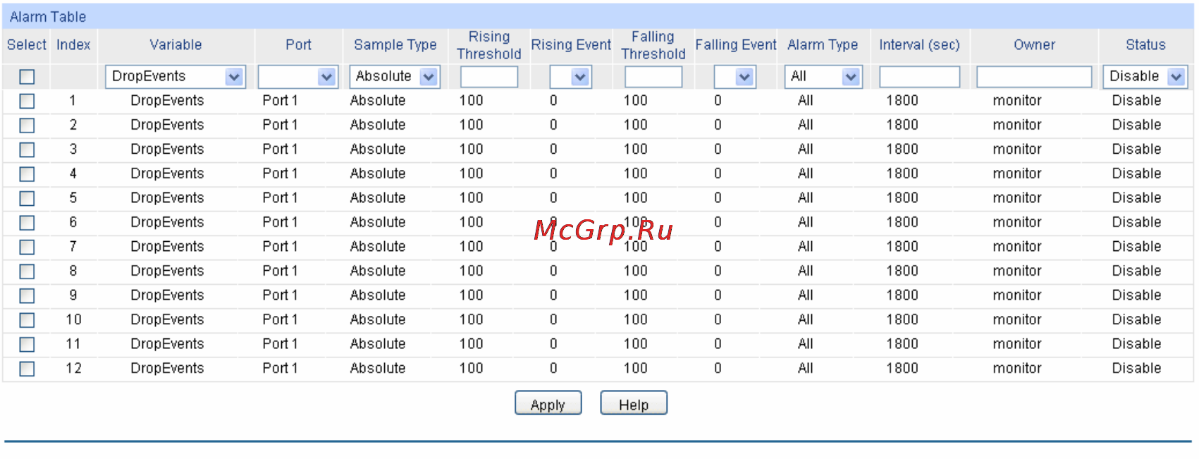 Tp-Link TL-SG5412F [195/257] The following entries are displayed on this screen