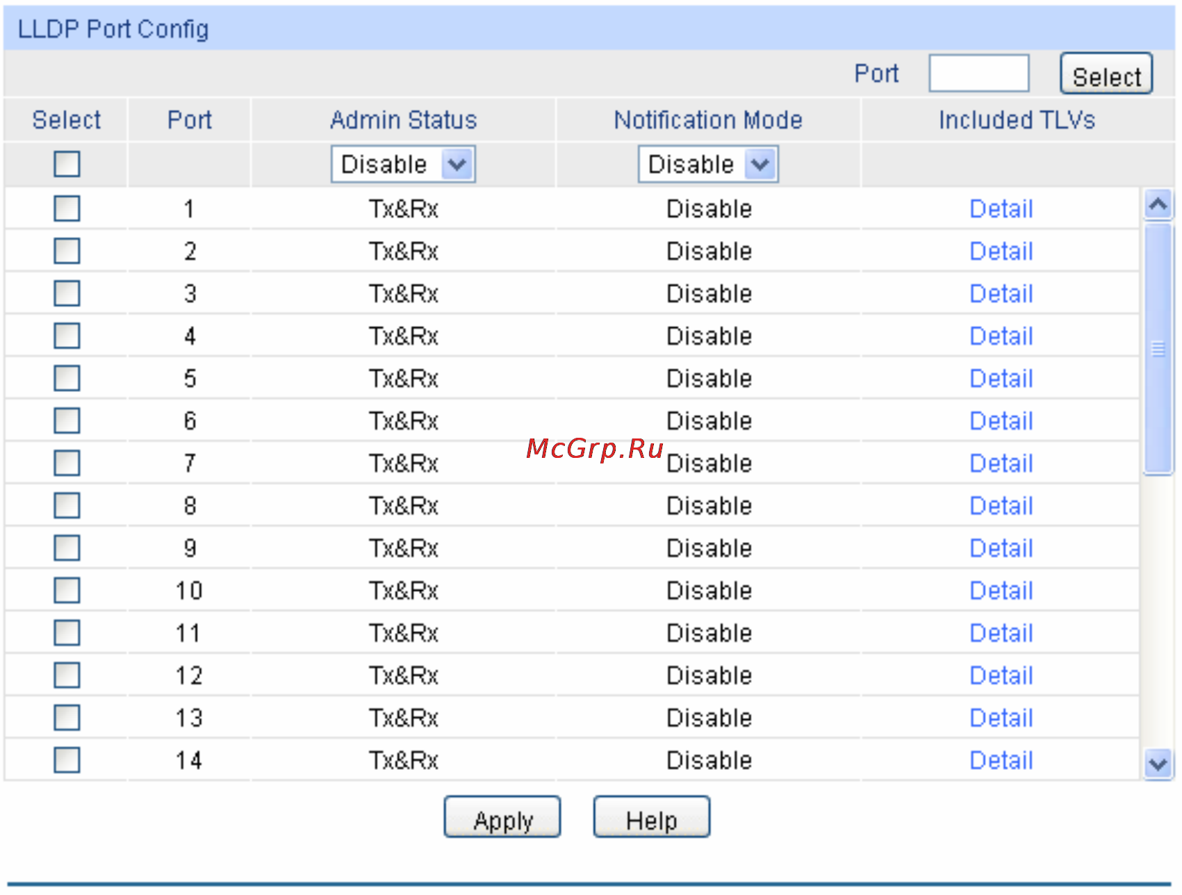 Tp-Link TL-SG5412F [202/257] Port config