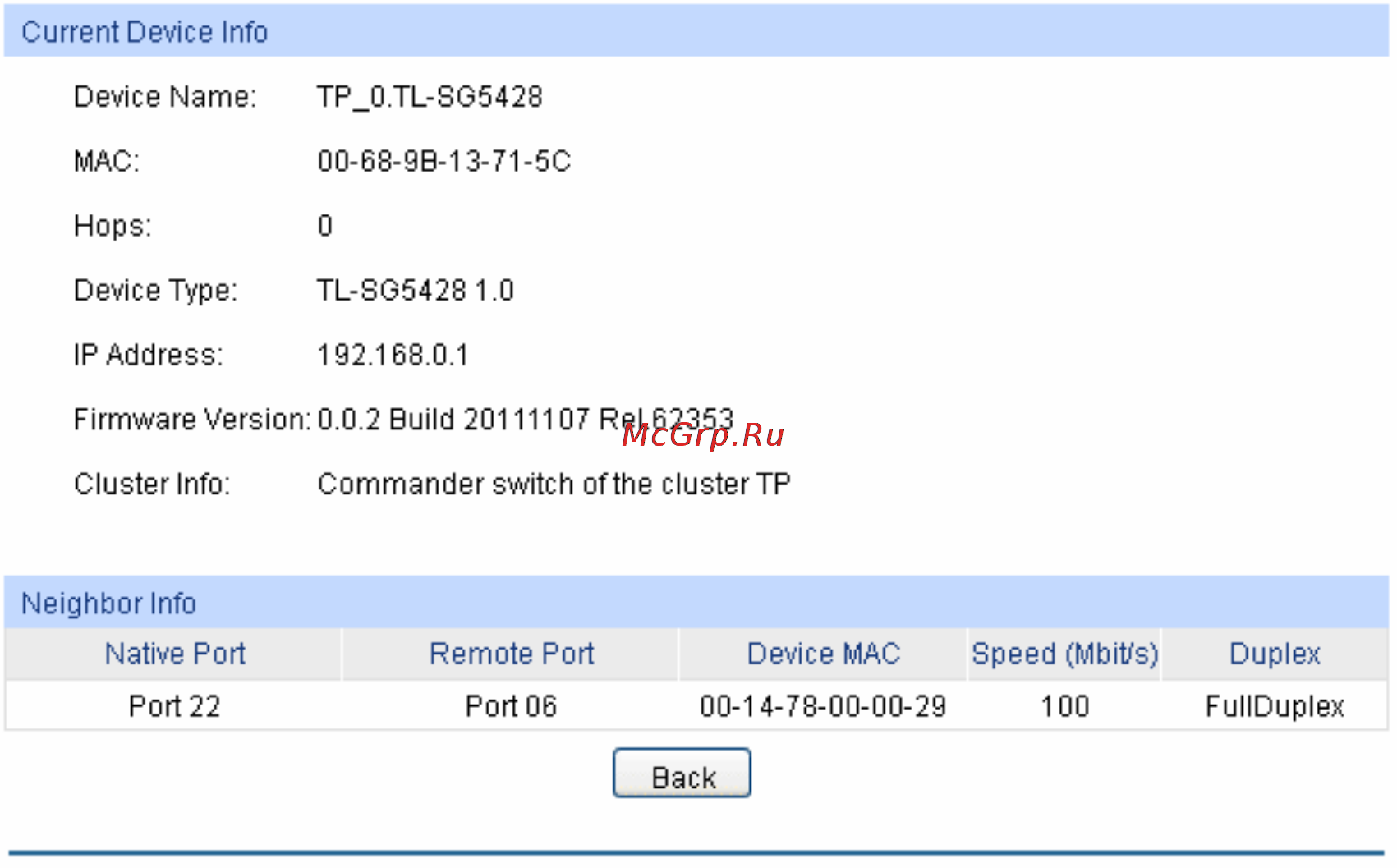 Tp-Link TL-SG5412F [213/257] Ntdp summary