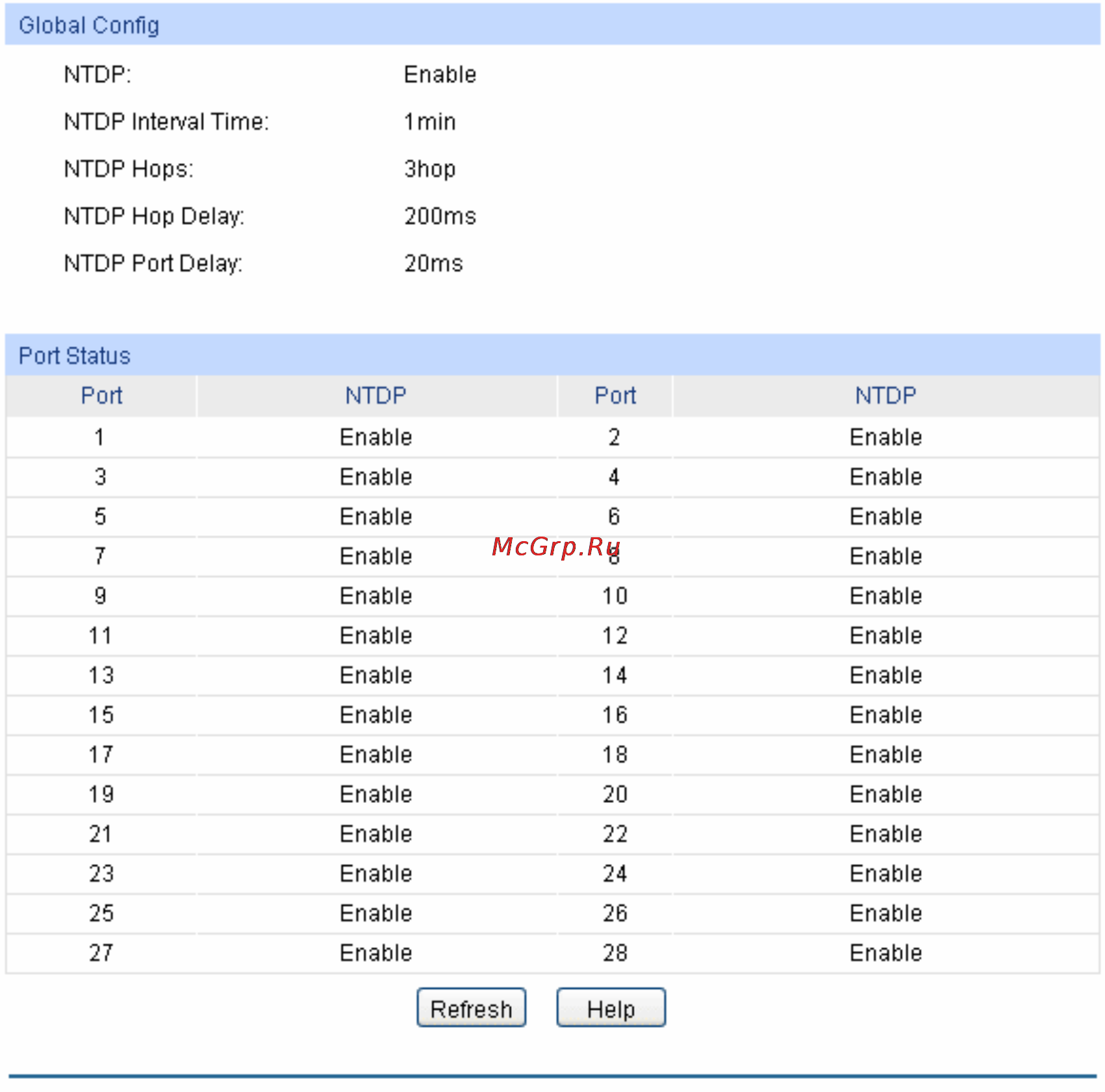 Tp-Link TL-SG5412F [214/257] The following entries are displayed on this screen