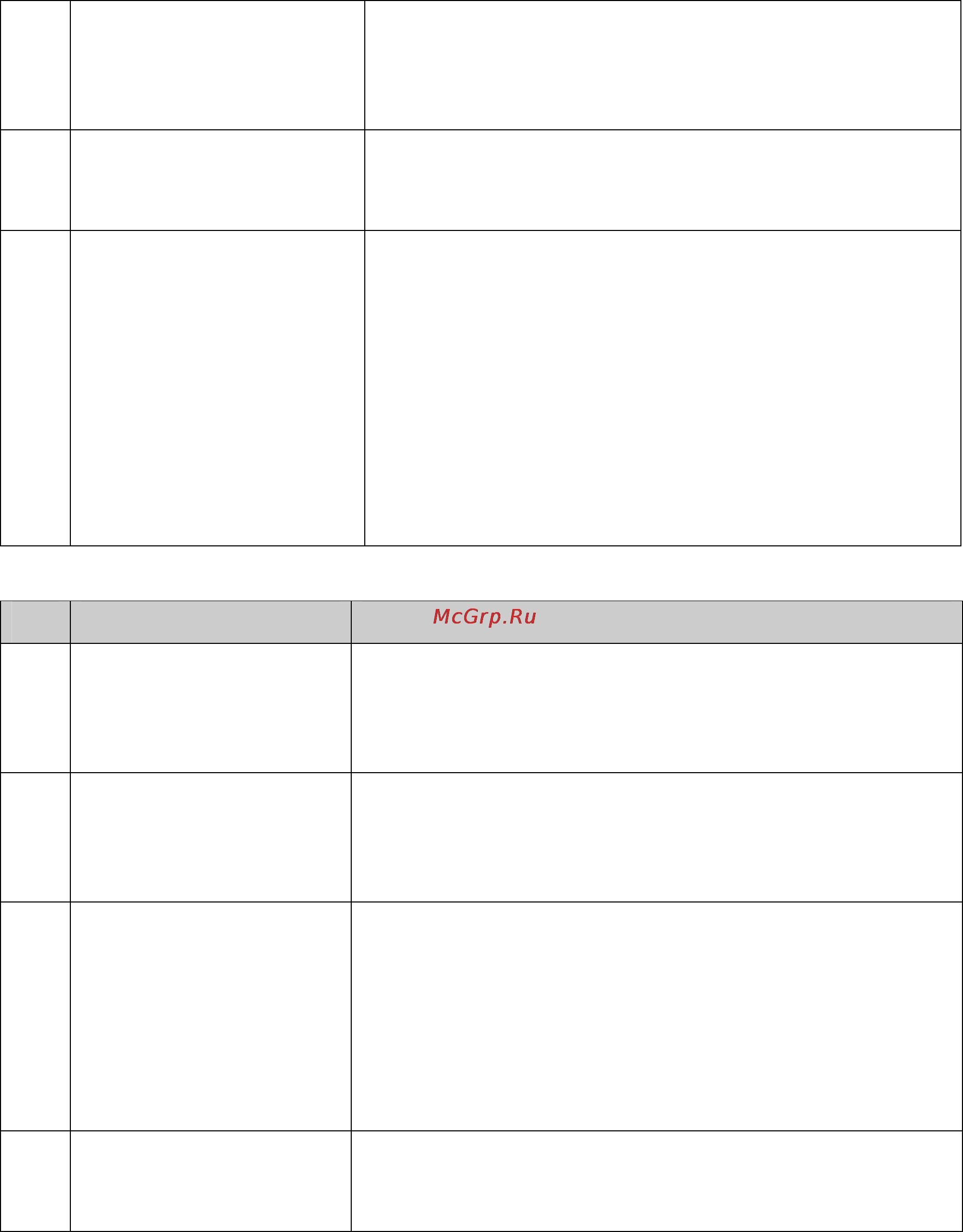 Tp-Link TL-SG5412F [224/257] Application example for cluster function