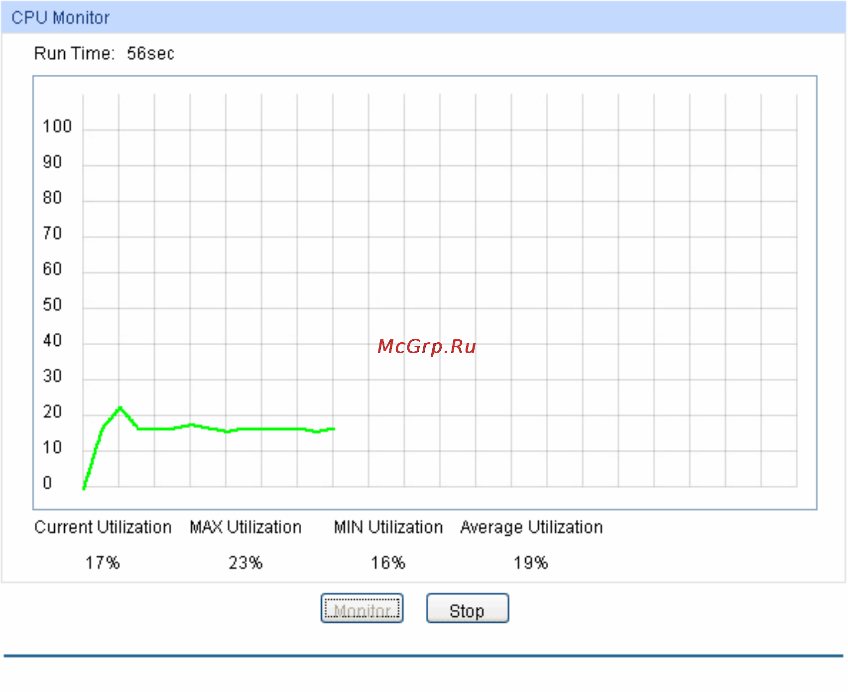 Tp-Link TL-SG5412F [228/257] Memory monitor