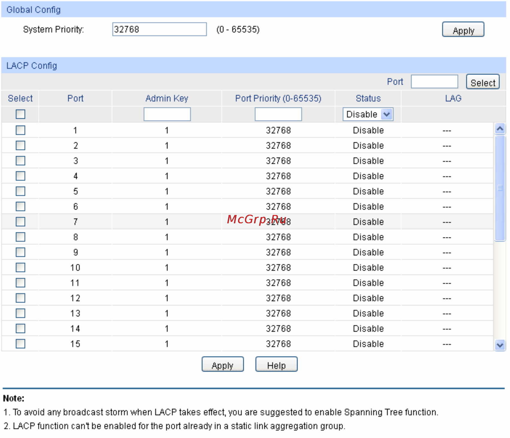 Tp-Link TL-SG5412F [49/257] The following entries are displayed on this screen