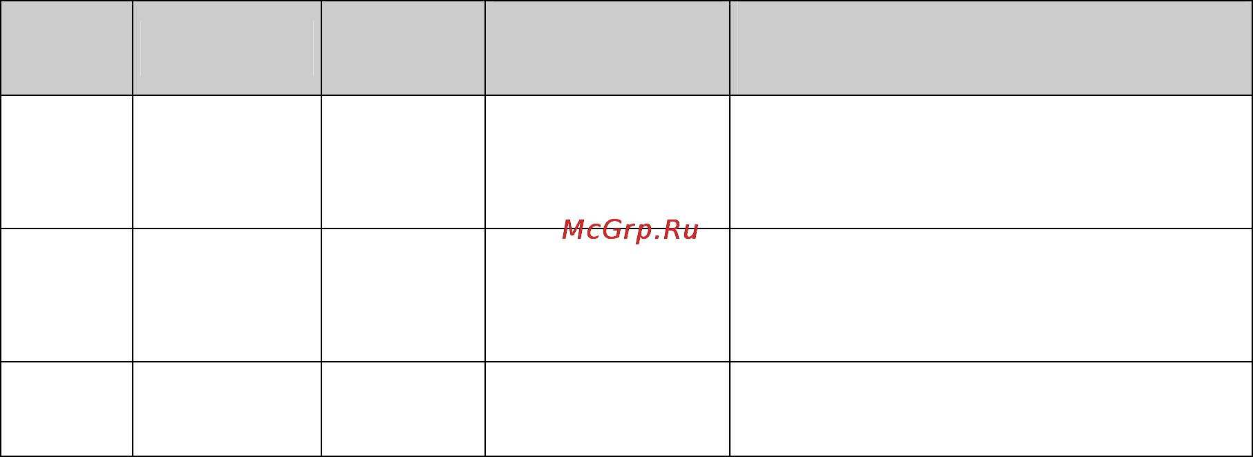 Tp-Link TL-SG5412F [53/257] Address table