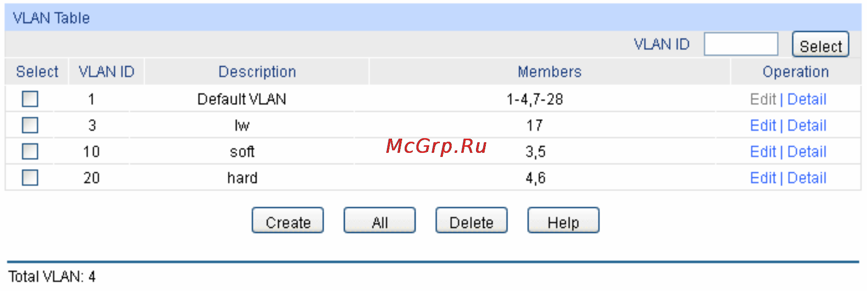Tp-Link TL-SG5412F [63/257] The following entries are displayed on this screen