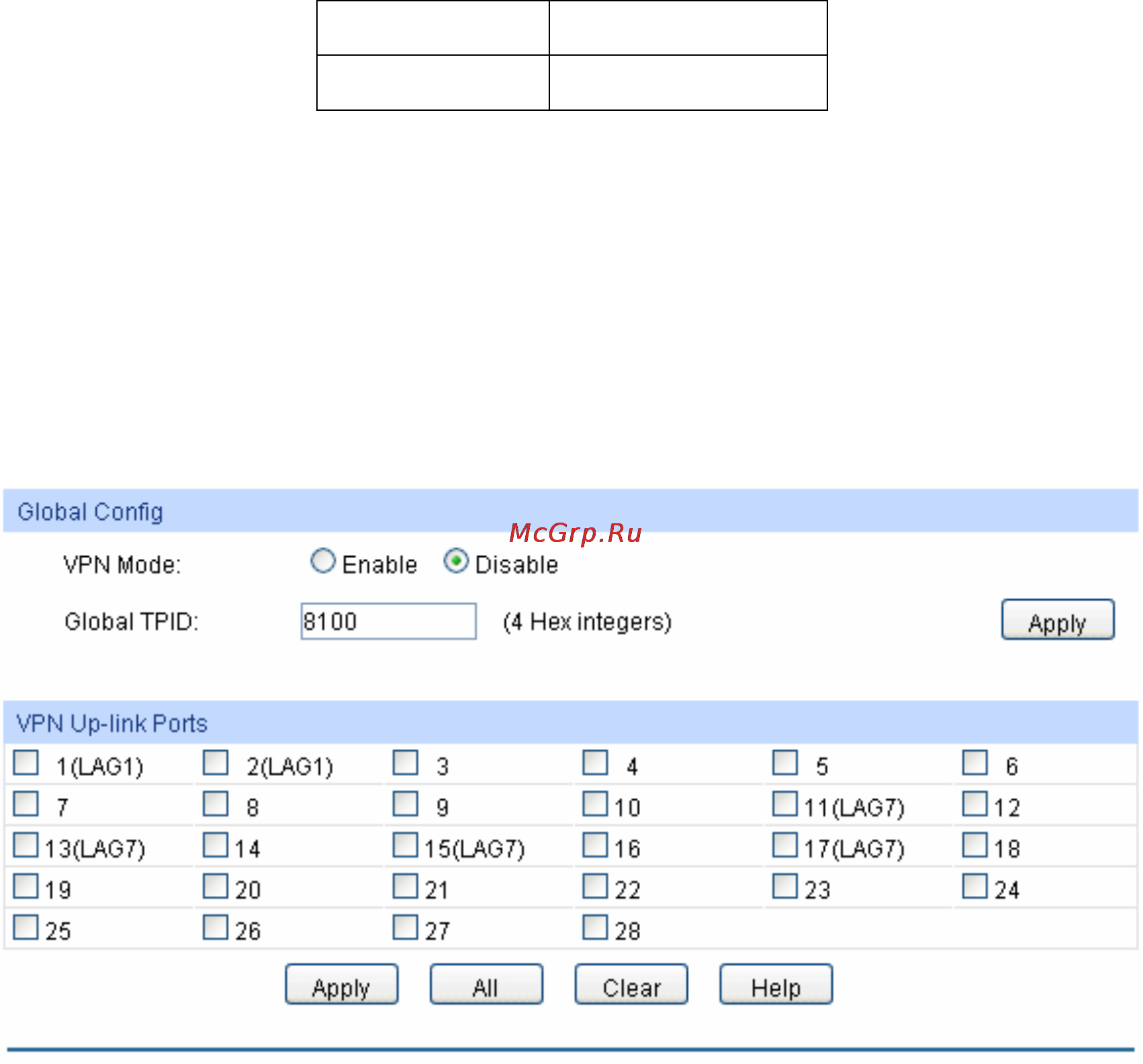 Tp-Link TL-SG5412F [74/257] The following entries are displayed on this screen