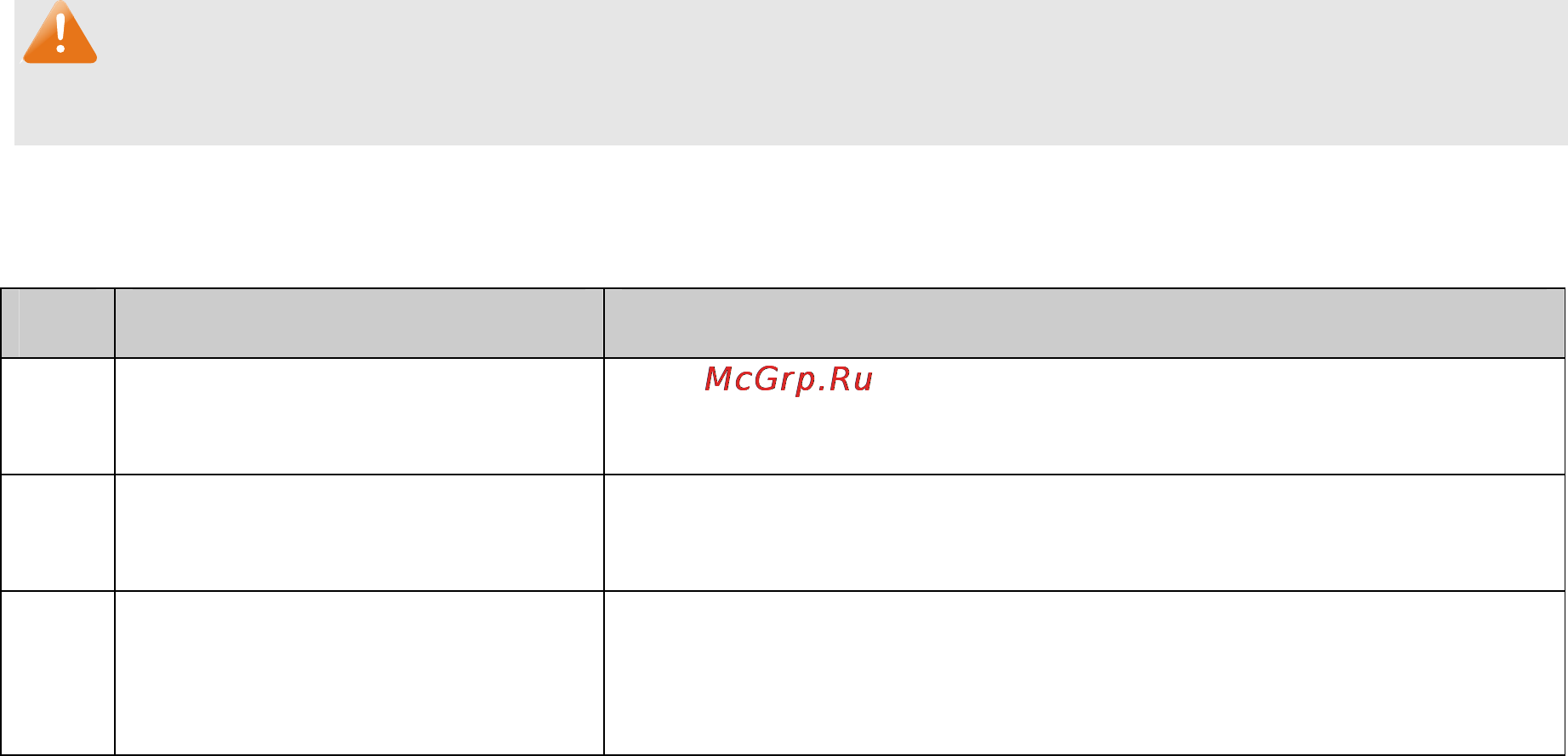 Tp-Link TL-SG5412F [78/257] Configuration procedure