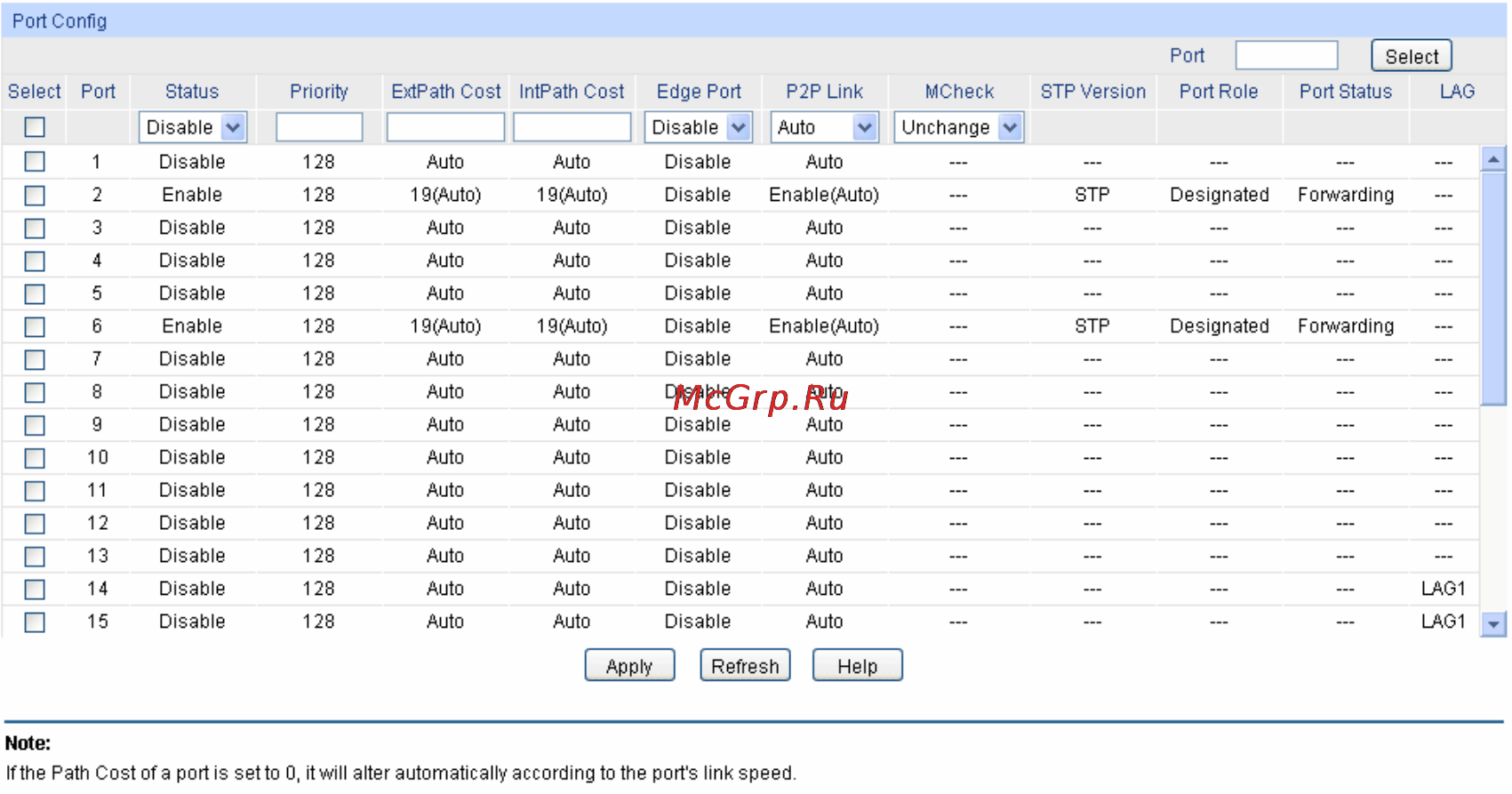 Tp-Link TL-SG5412F [95/257] The following entries are displayed on this screen