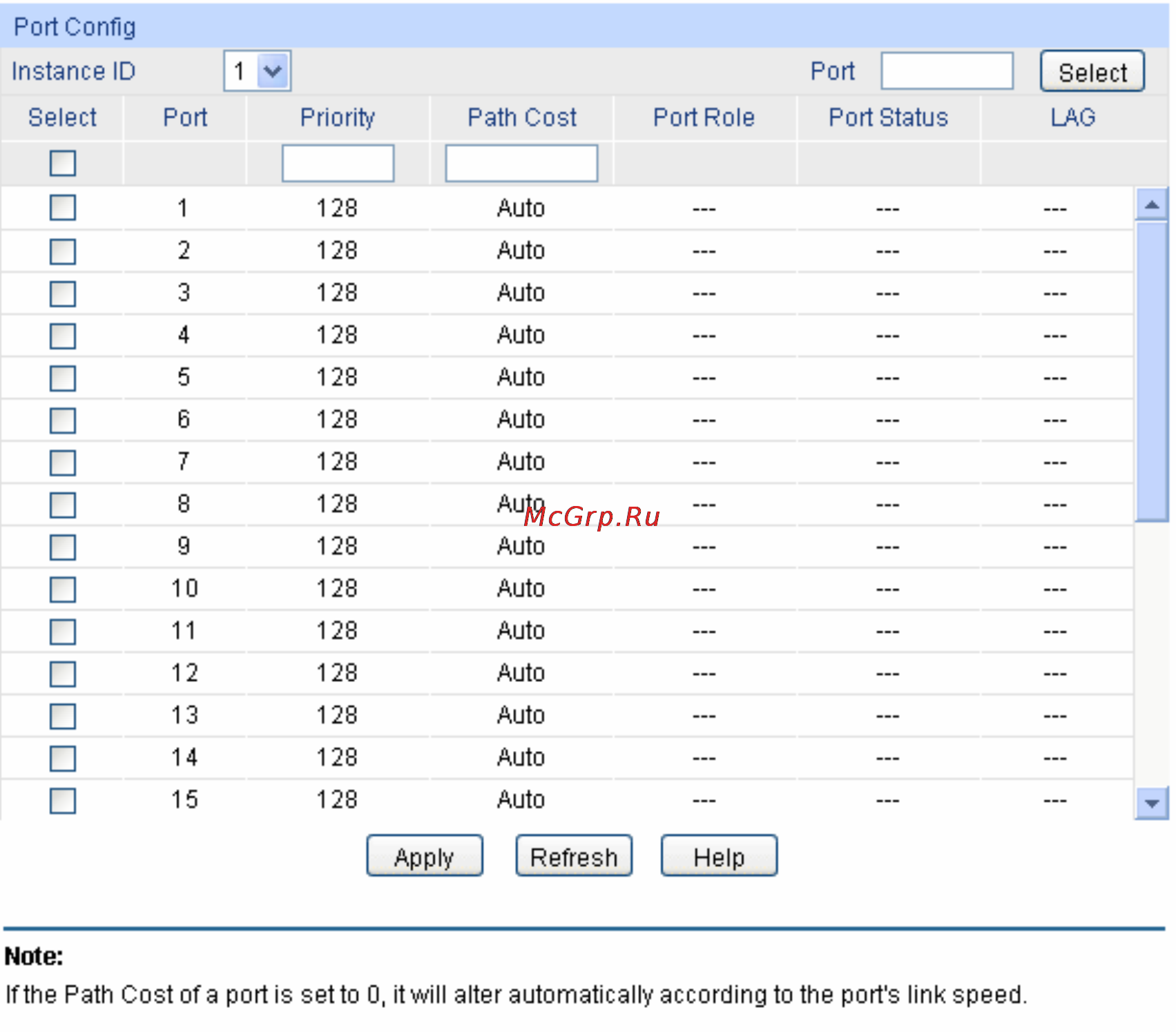 Tp-Link TL-SG5412F [99/257] The following entries are displayed on this screen