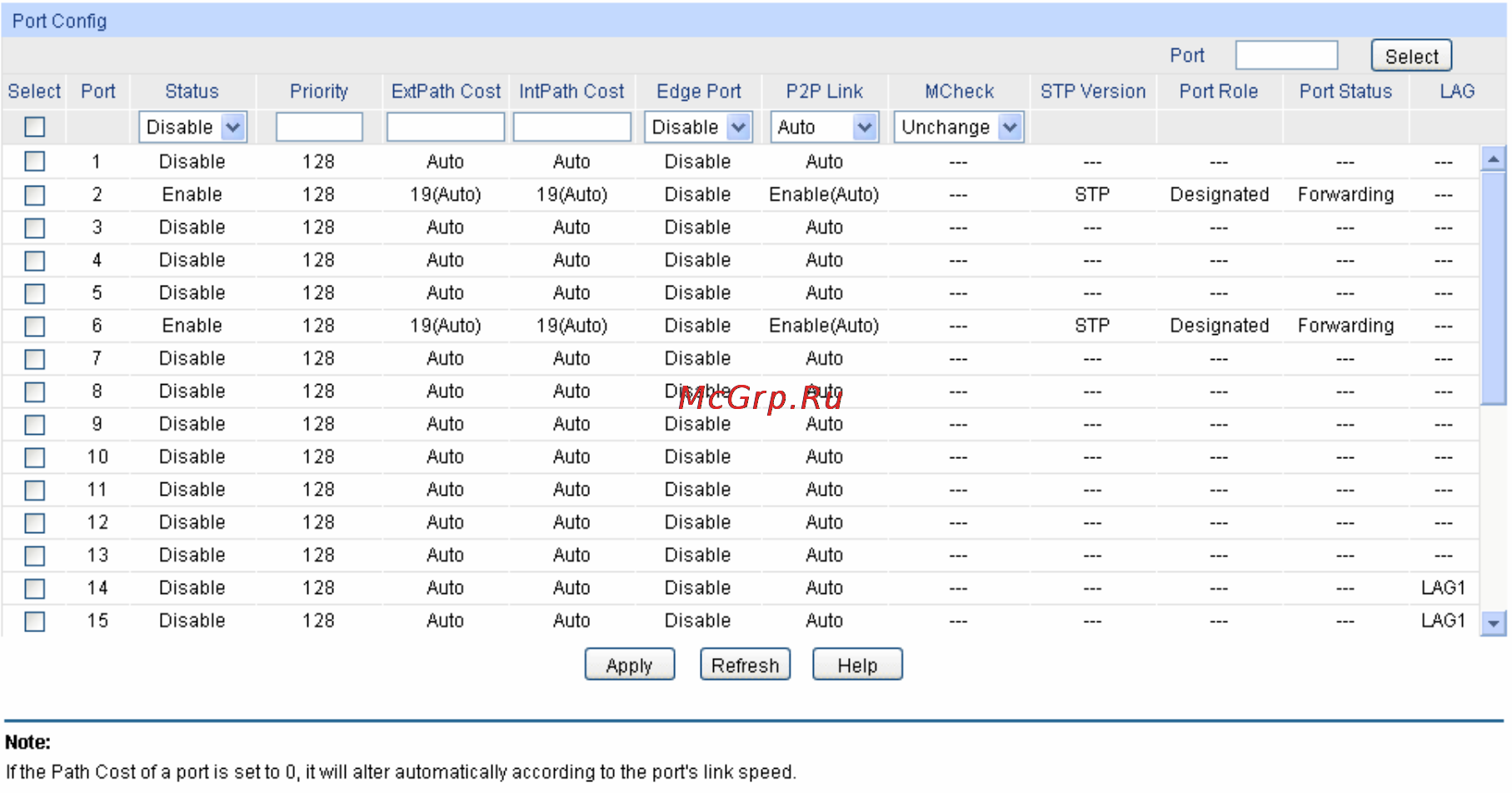 Tp-Link TL-SL5428E [101/259] The following entries are displayed on this screen