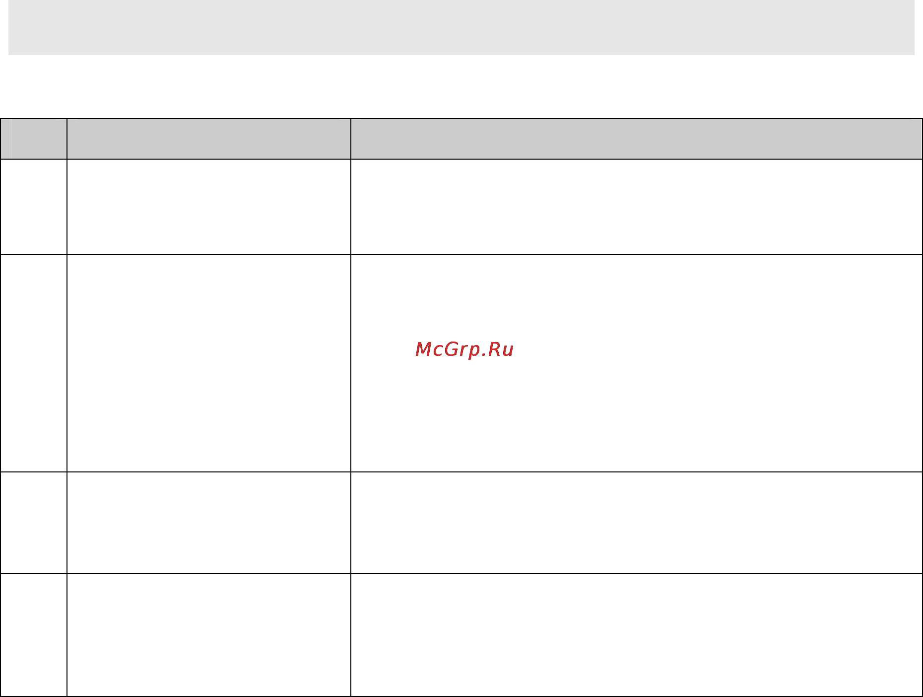 Tp-Link TL-SL5428E [123/259] Application example for multicast vlan
