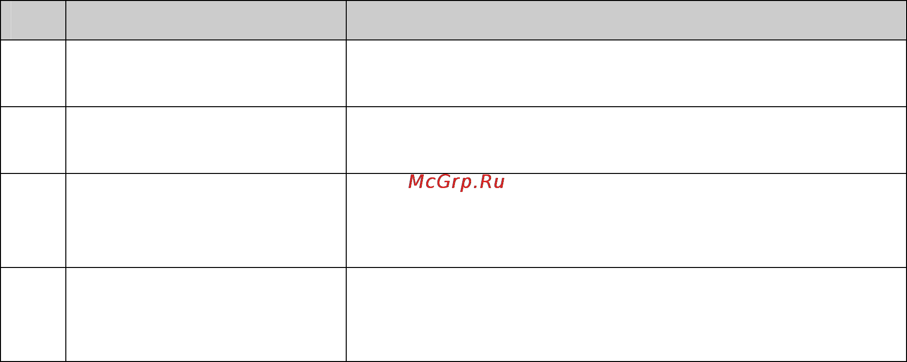 Tp-Link TL-SL5428E [160/259] Application example for acl