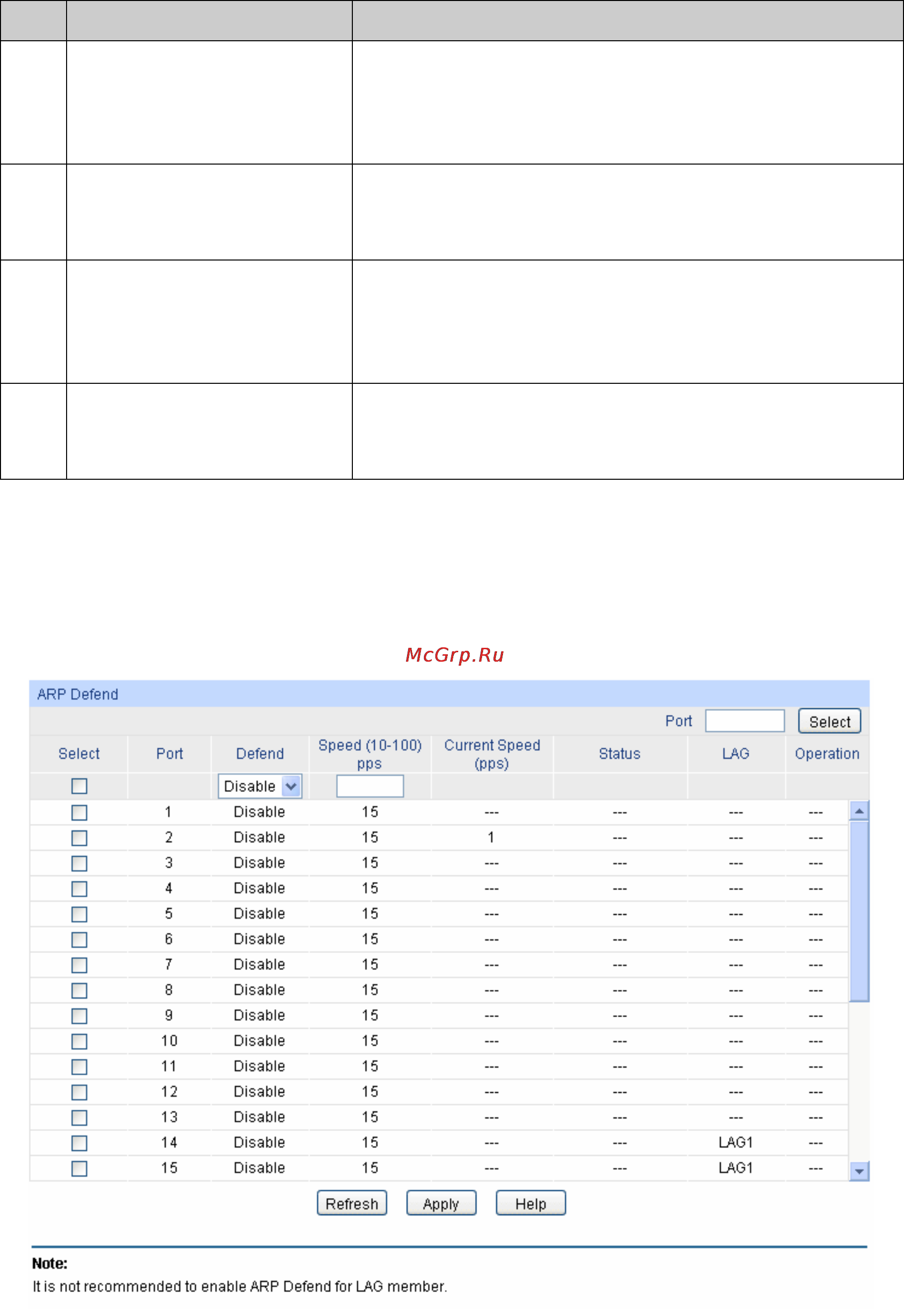 Tp-Link TL-SL5428E [178/259] Arp defend