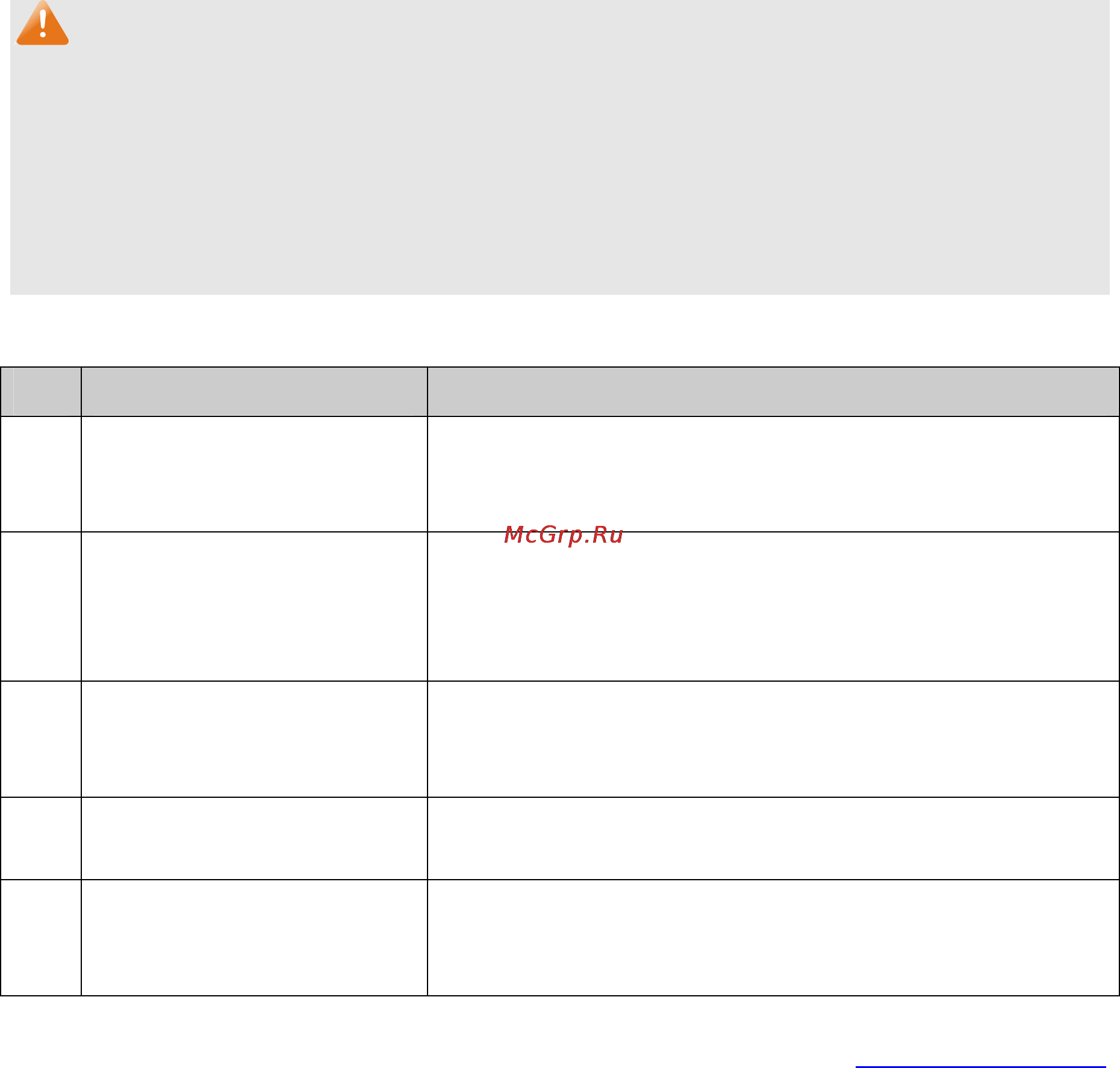 Tp-Link TL-SL5428E [192/259] Configuration procedure