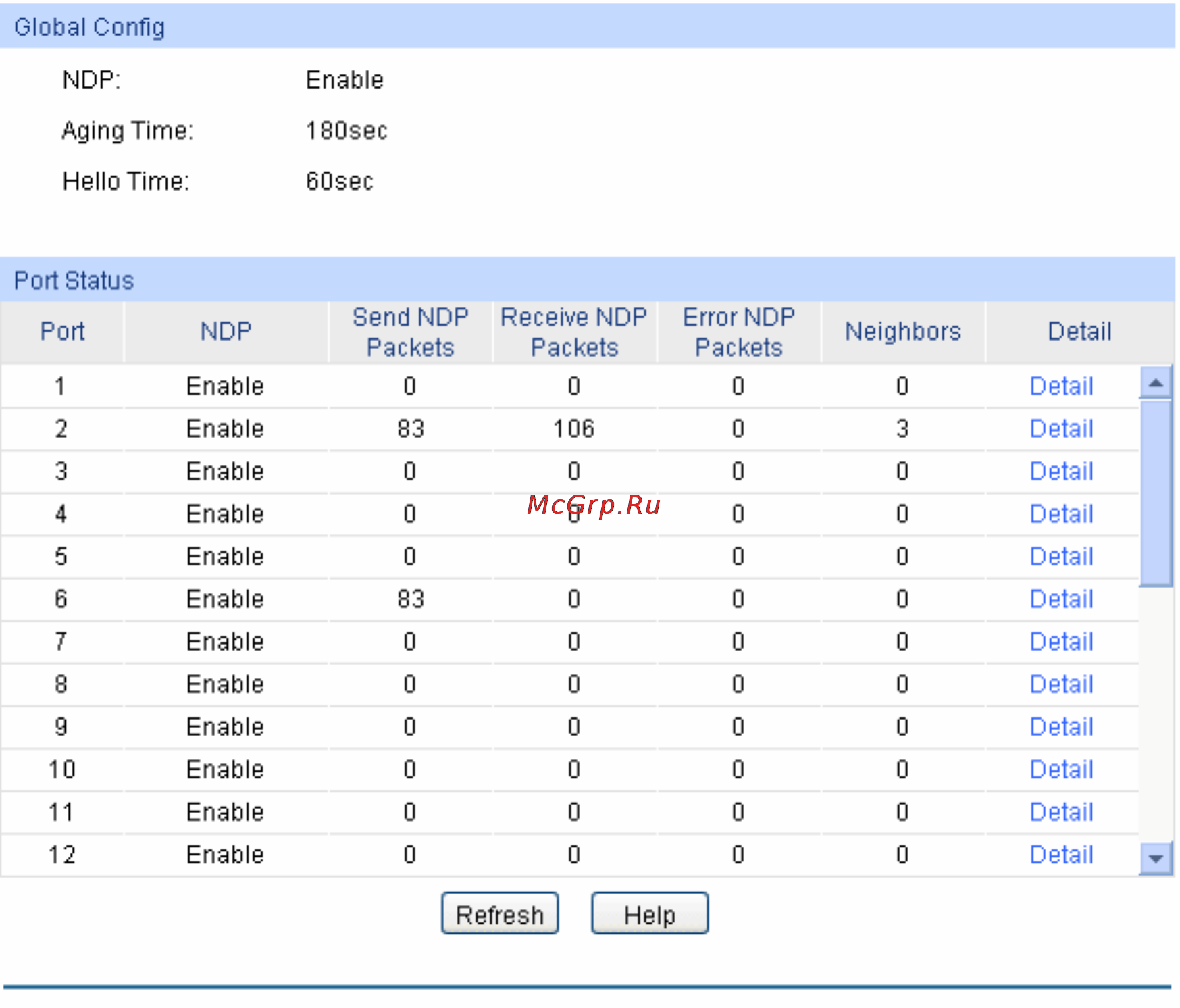 Tp-Link TL-SL5428E [212/259] The following entries are displayed on this screen