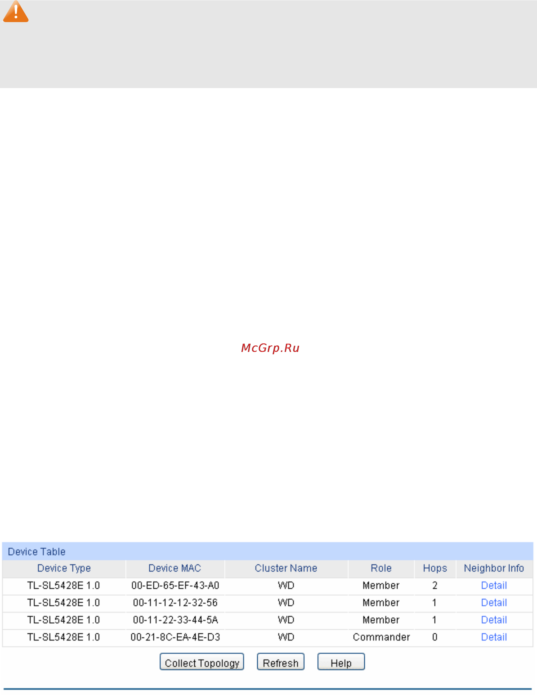Tp-Link TL-SL5428E [214/259] Device table