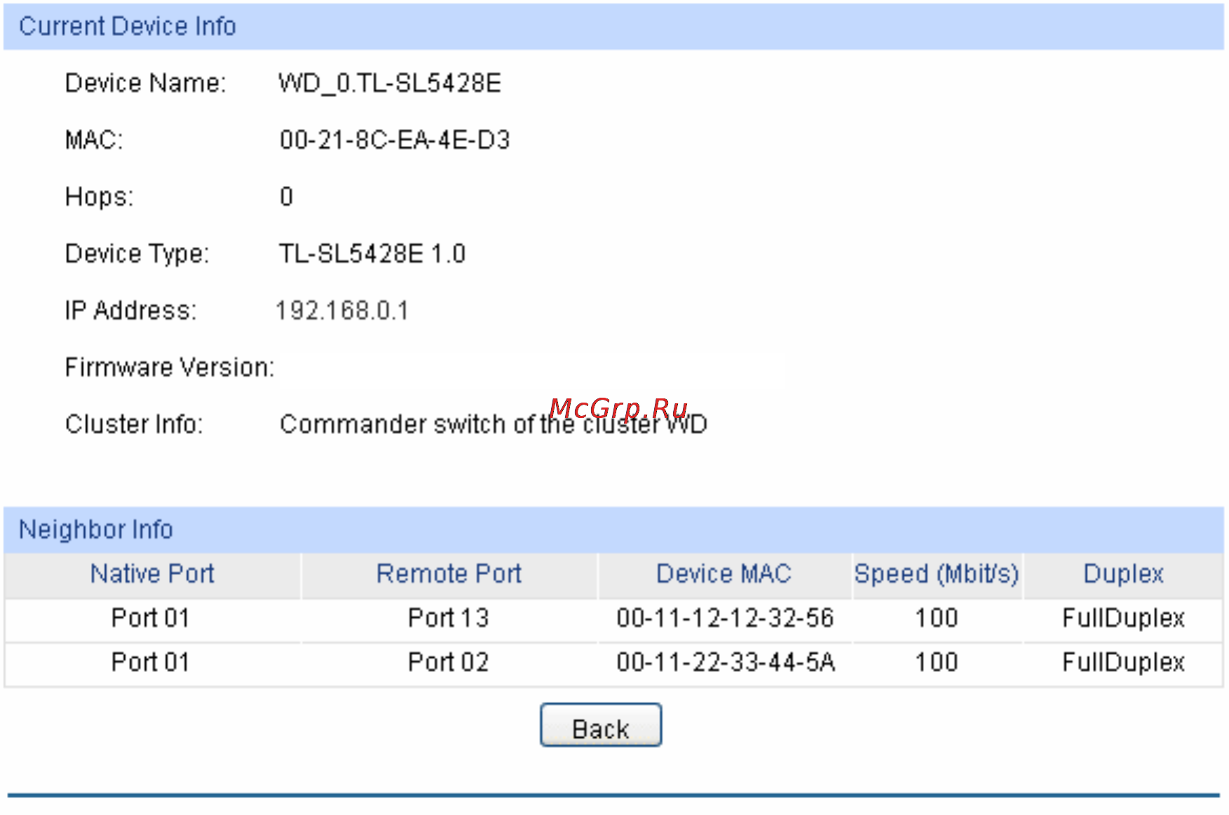 Tp-Link TL-SL5428E [215/259] Ntdp summary