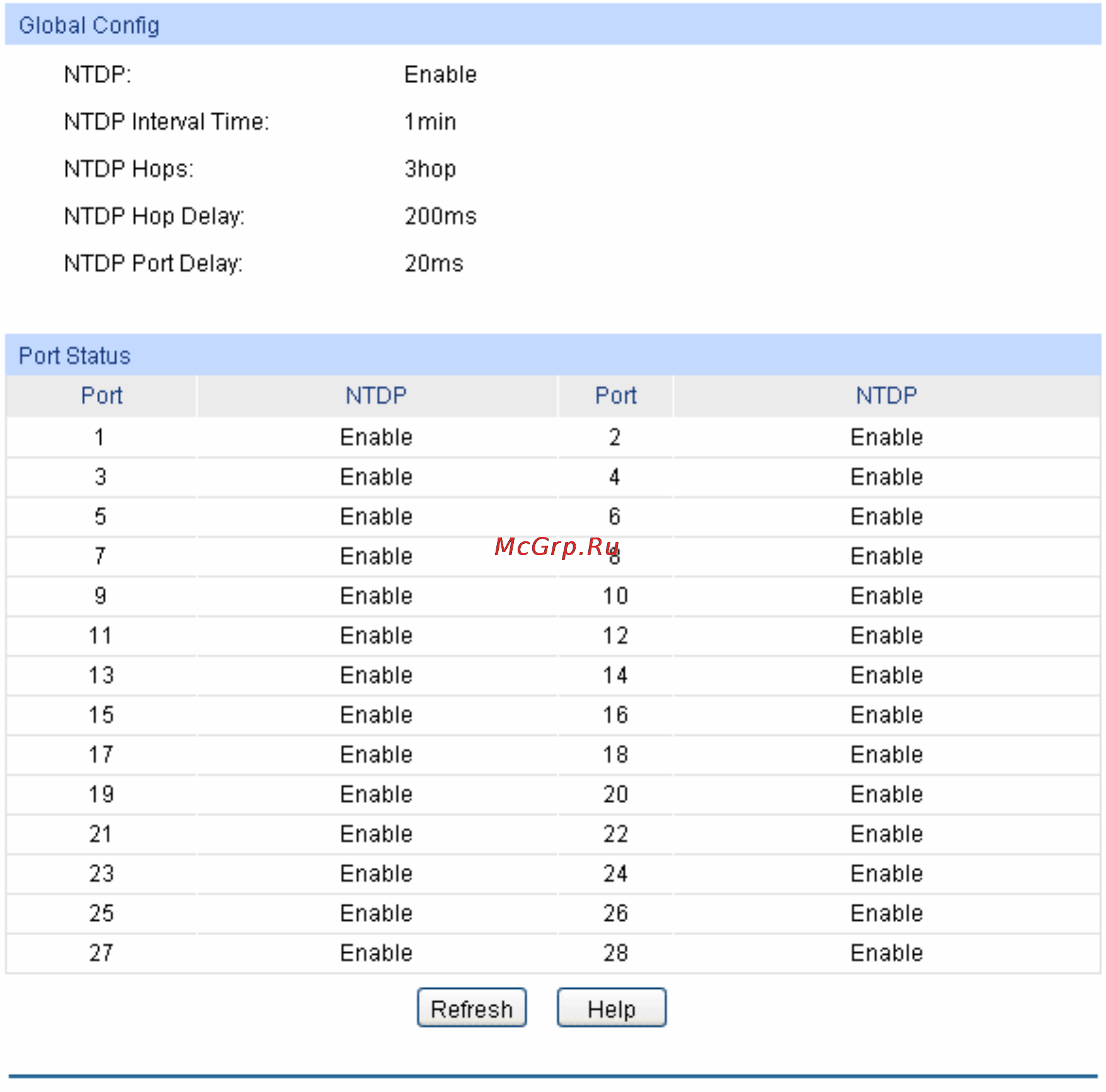 Tp-Link TL-SL5428E [216/259] The following entries are displayed on this screen