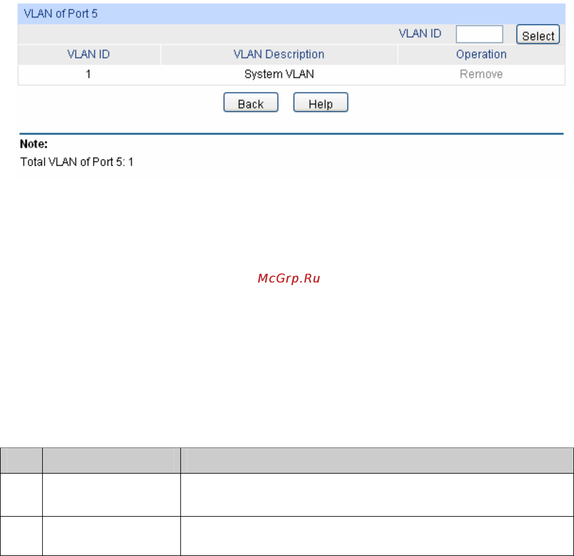 Tp-Link TL-SL5428E [65/259] Configuration procedure