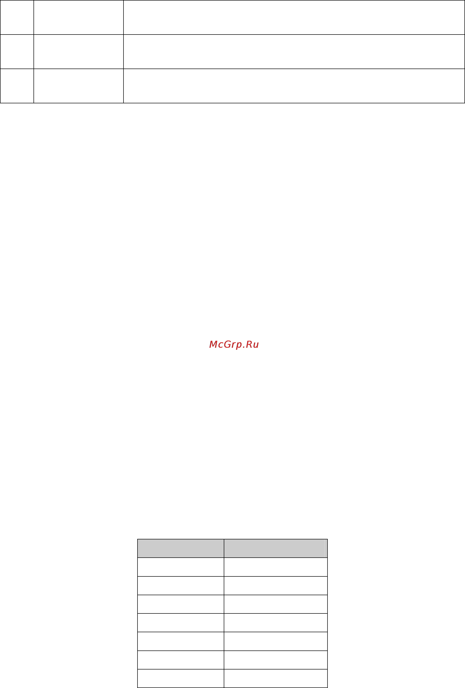Tp-Link TL-SL5428E [76/259] Vlan vpn