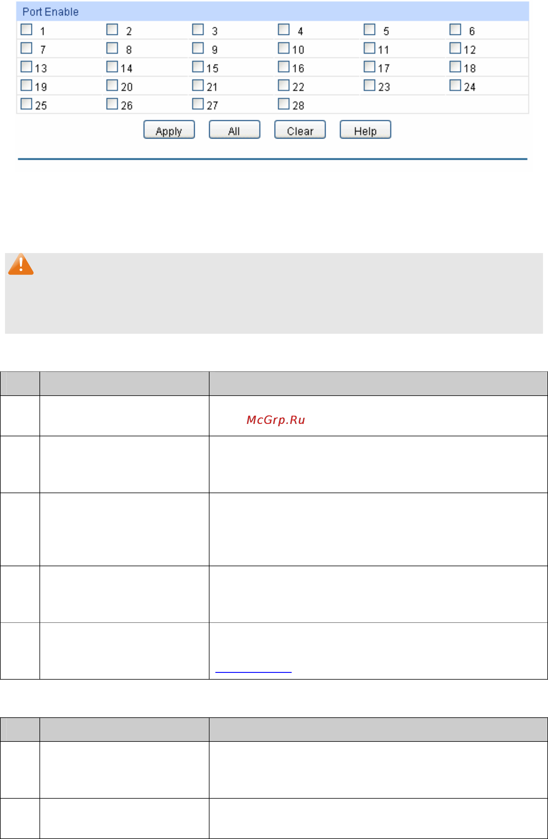 Tp-Link TL-SL5428E [79/259] Configuration procedure of vlan mapping function
