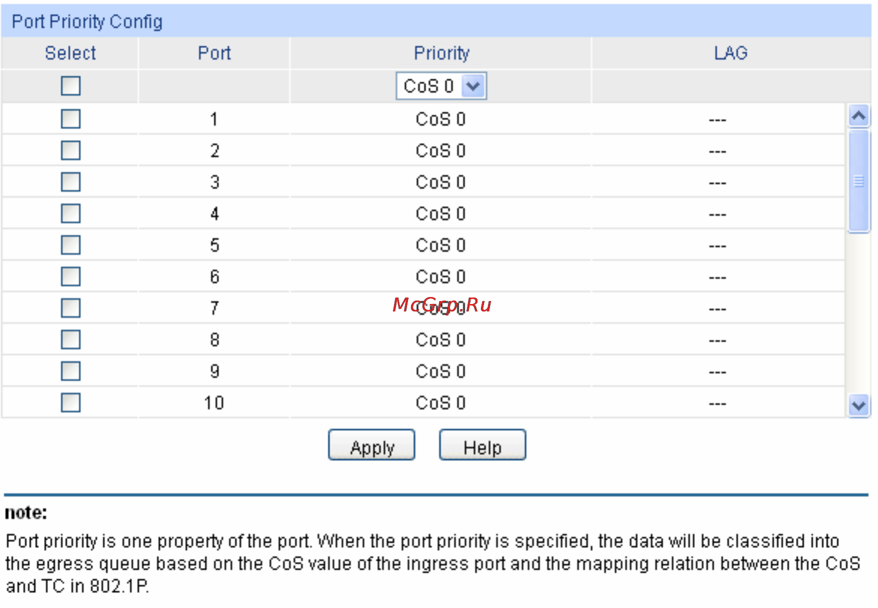 Tp-Link TL-SG3424P [121/259] Port priority