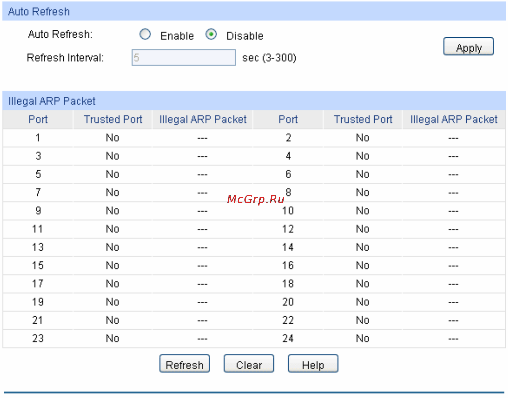Tp-Link TL-SG3424P [172/259] Arp statistics