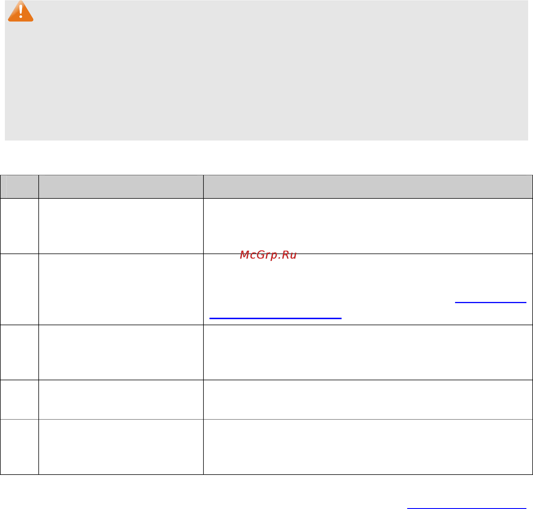 Tp-Link TL-SG3424P [182/259] Configuration procedure