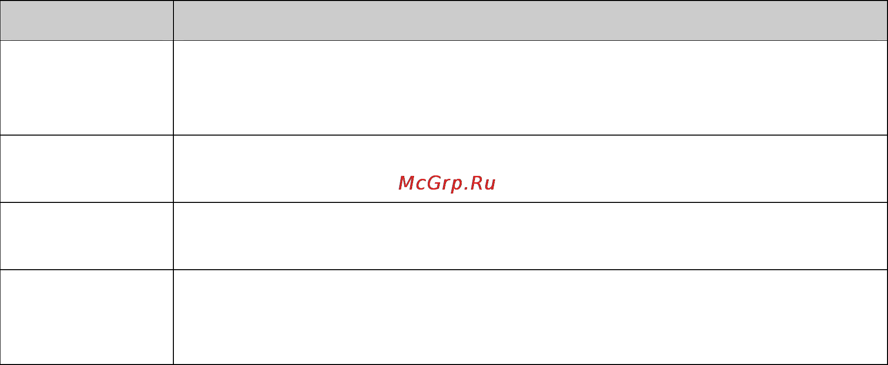 Tp-Link TL-SG3424P Инструкция по эксплуатации онлайн [194/259] 38887