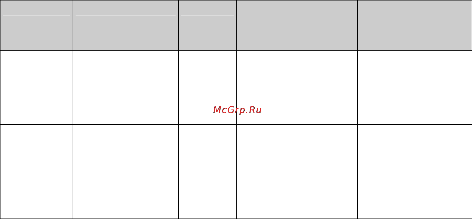 Tp-Link TL-SG3424P [52/259] Address table