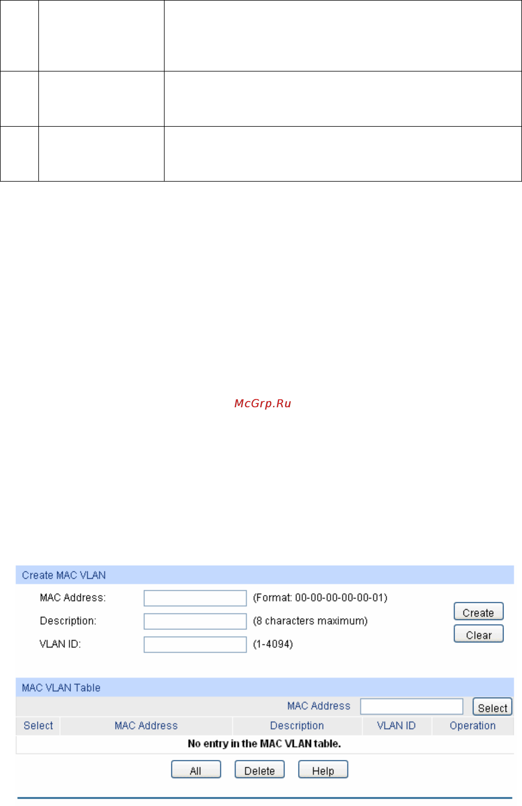 Tp-Link TL-SG3424P [66/259] Mac vlan