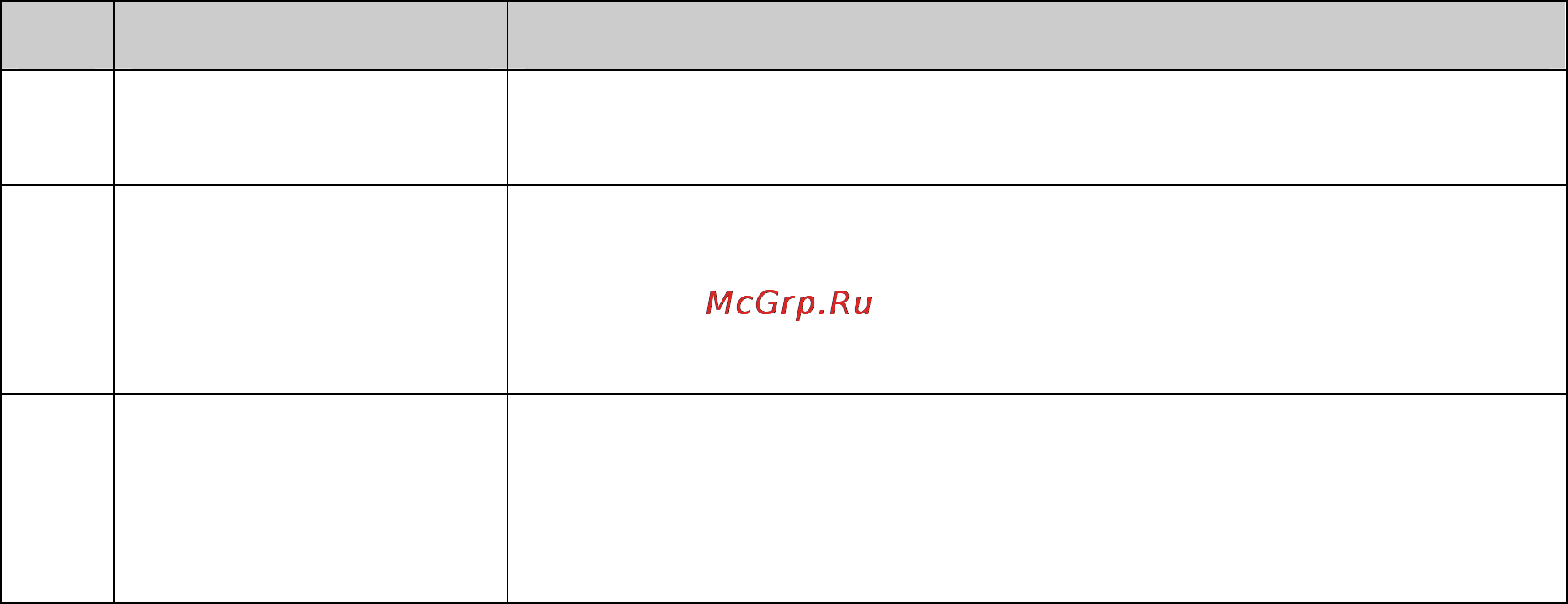 Tp-Link TL-SG3424P [67/259] Protocol vlan