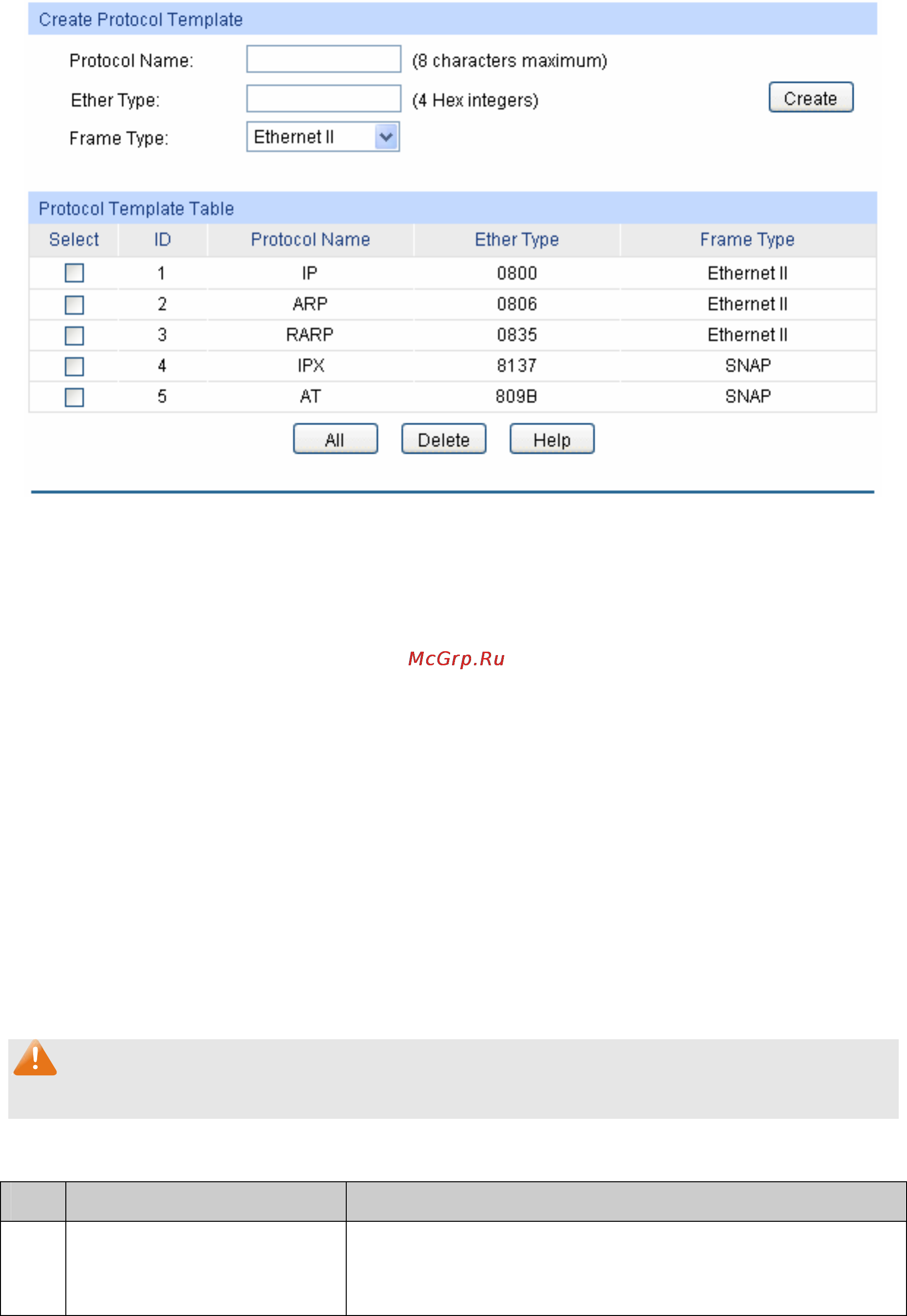 Tp-Link TL-SG3424P [72/259] Configuration procedure