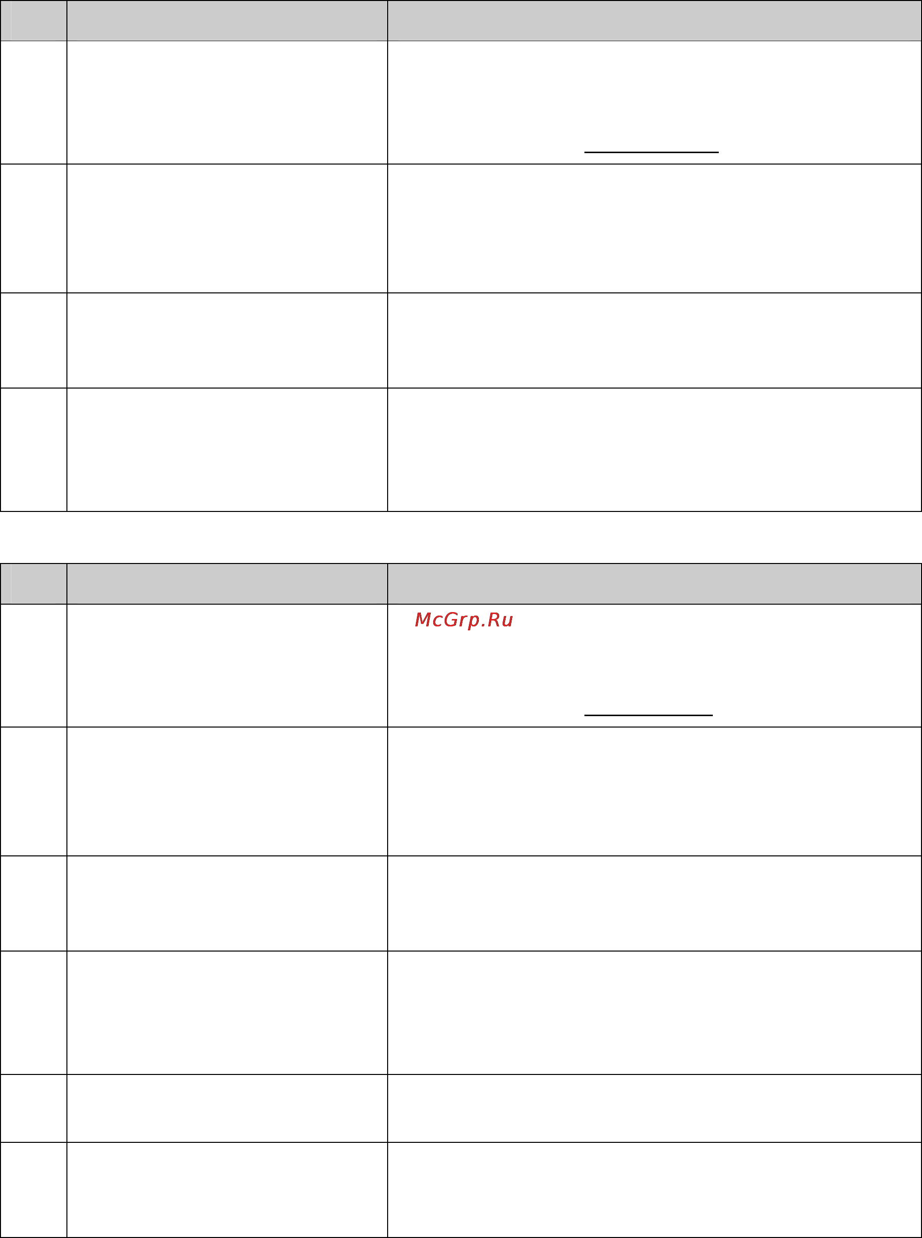 Tp-Link TL-SG3424 Инструкция по эксплуатации онлайн [102/241] 38892