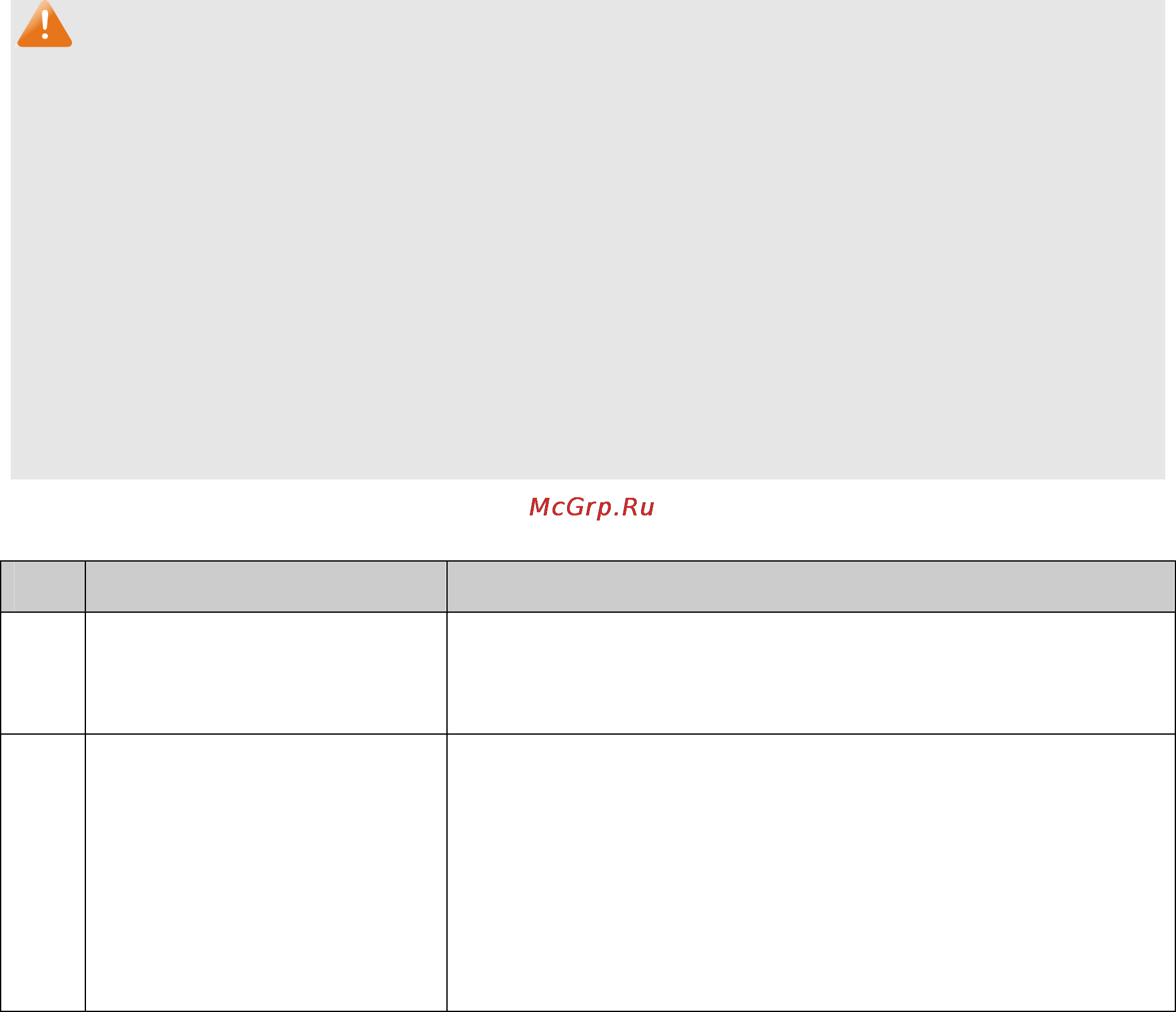 Tp-Link TL-SG3424 [113/241] Configuration procedure