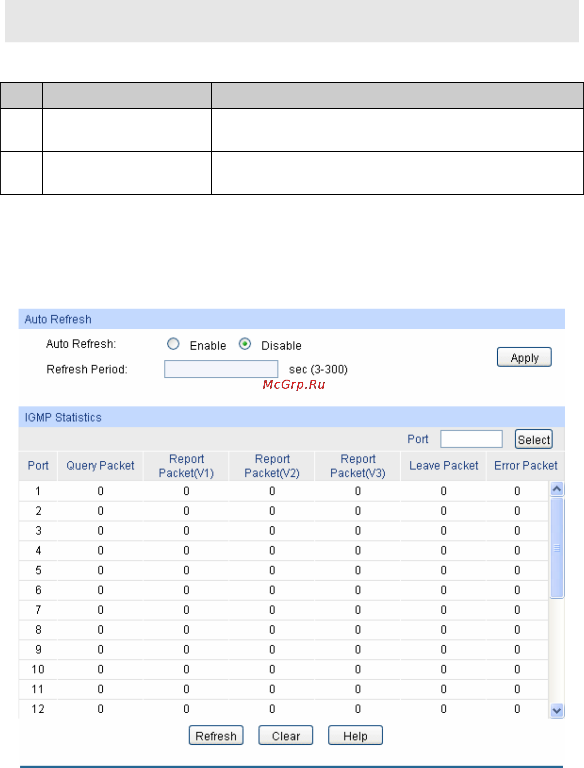 Tp-Link TL-SG3424 [120/241] Configuration procedure