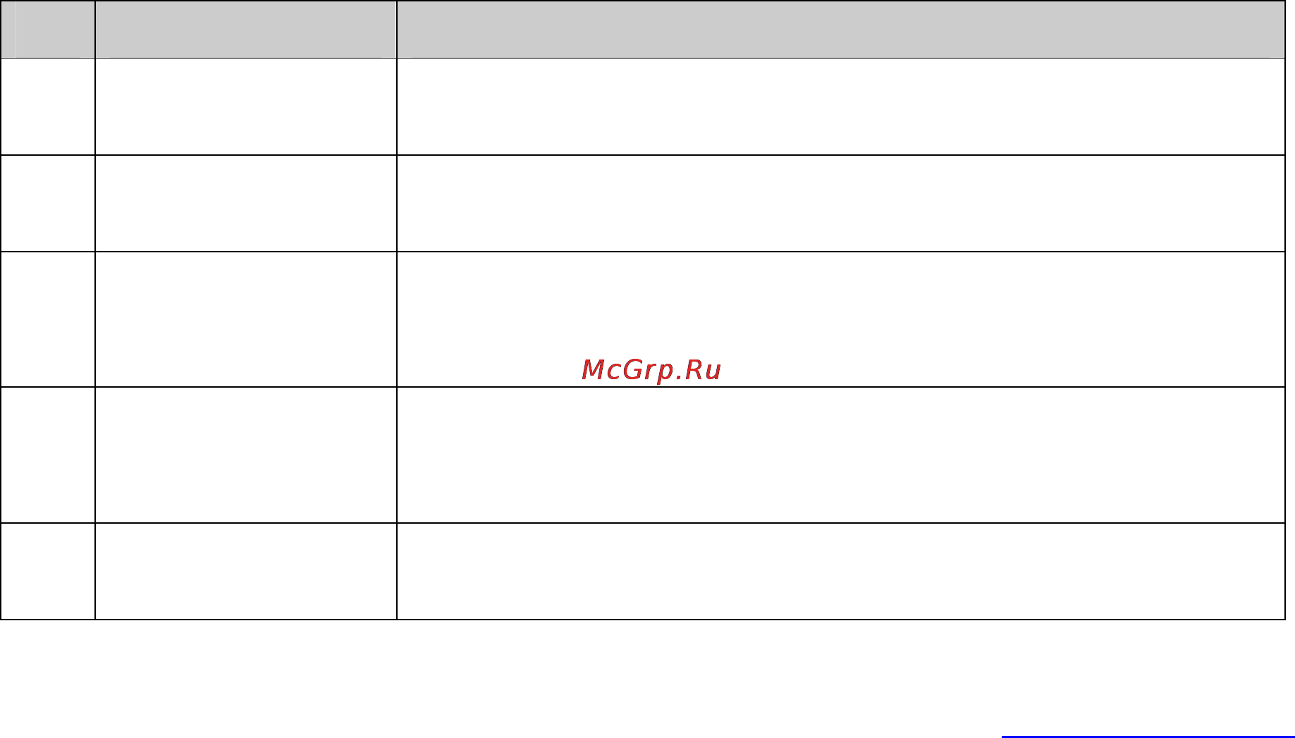 Tp-Link TL-SG3424 [137/241] Configuration procedure of voice vlan