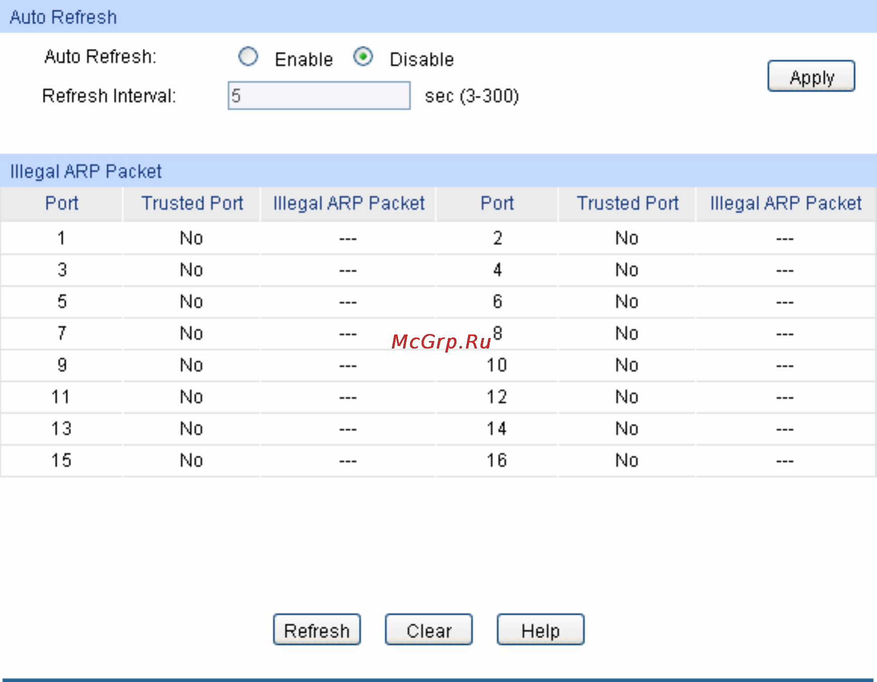 Tp-Link TL-SG3424 [169/241] Dos defend