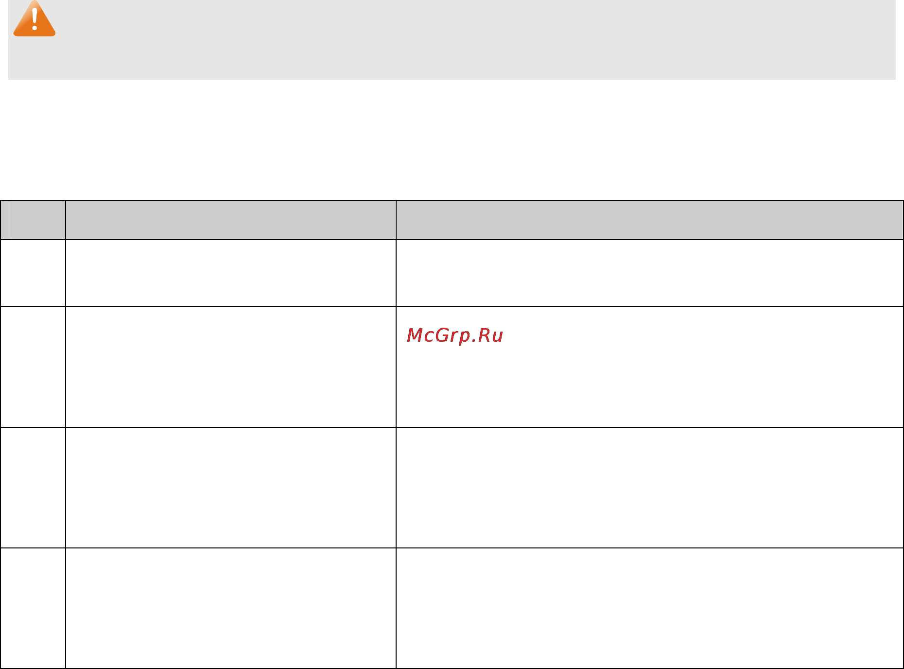 Tp-Link TL-SG3424 [188/241] Configuration procedure