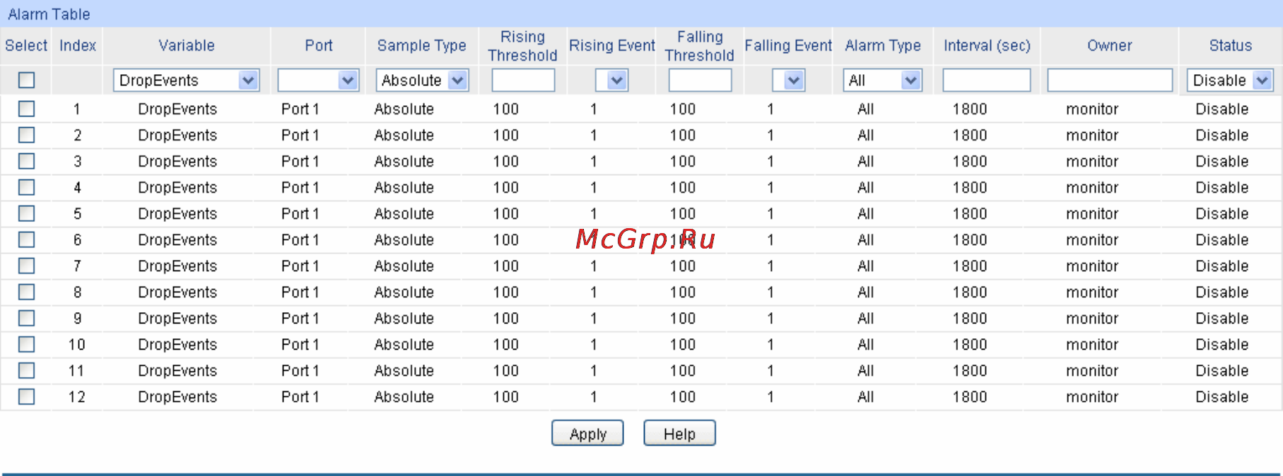 Tp-Link TL-SG3424 [194/241] The following entries are displayed on this screen
