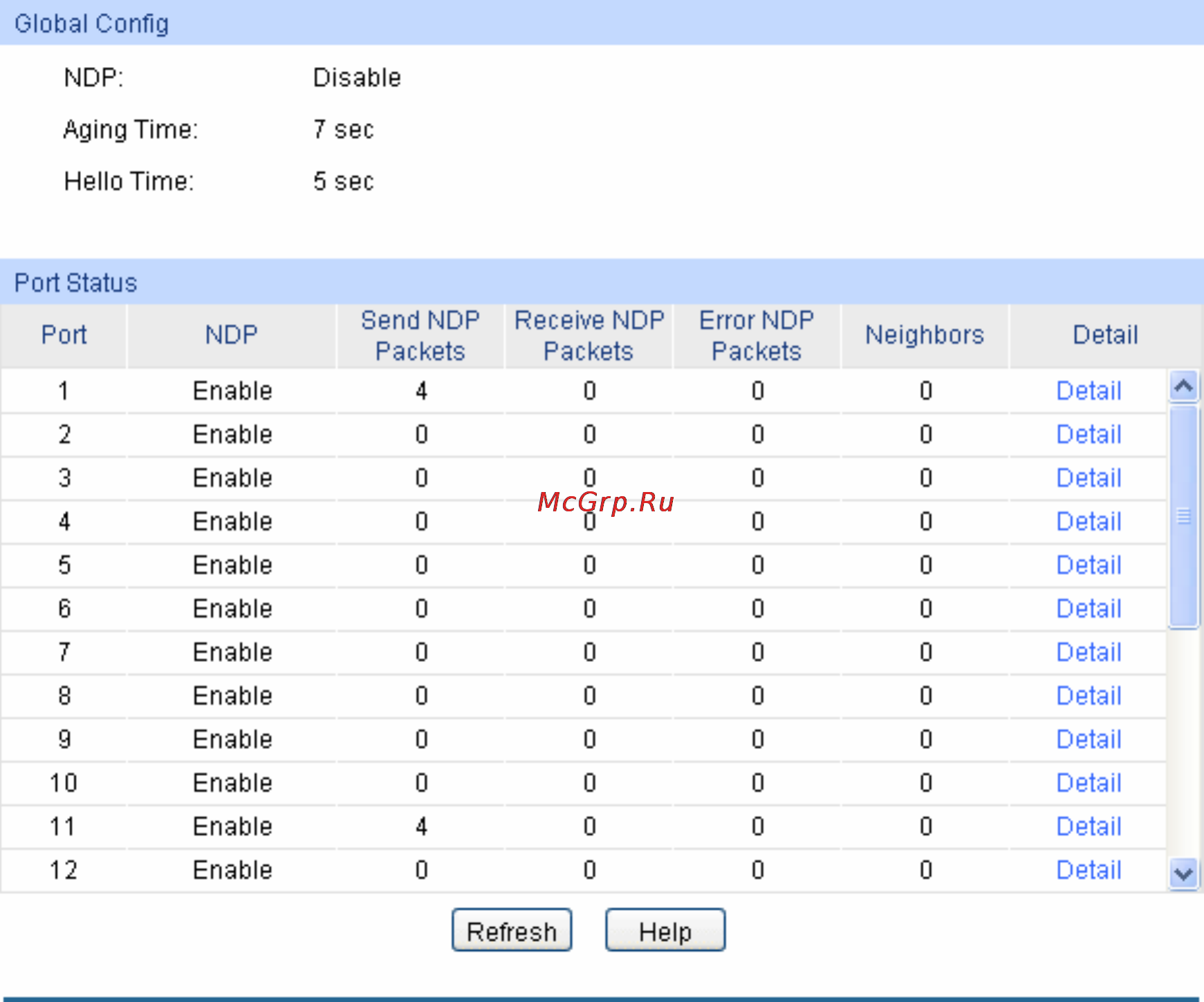 Tp-Link TL-SG3424 [199/241] The following entries are displayed on this screen