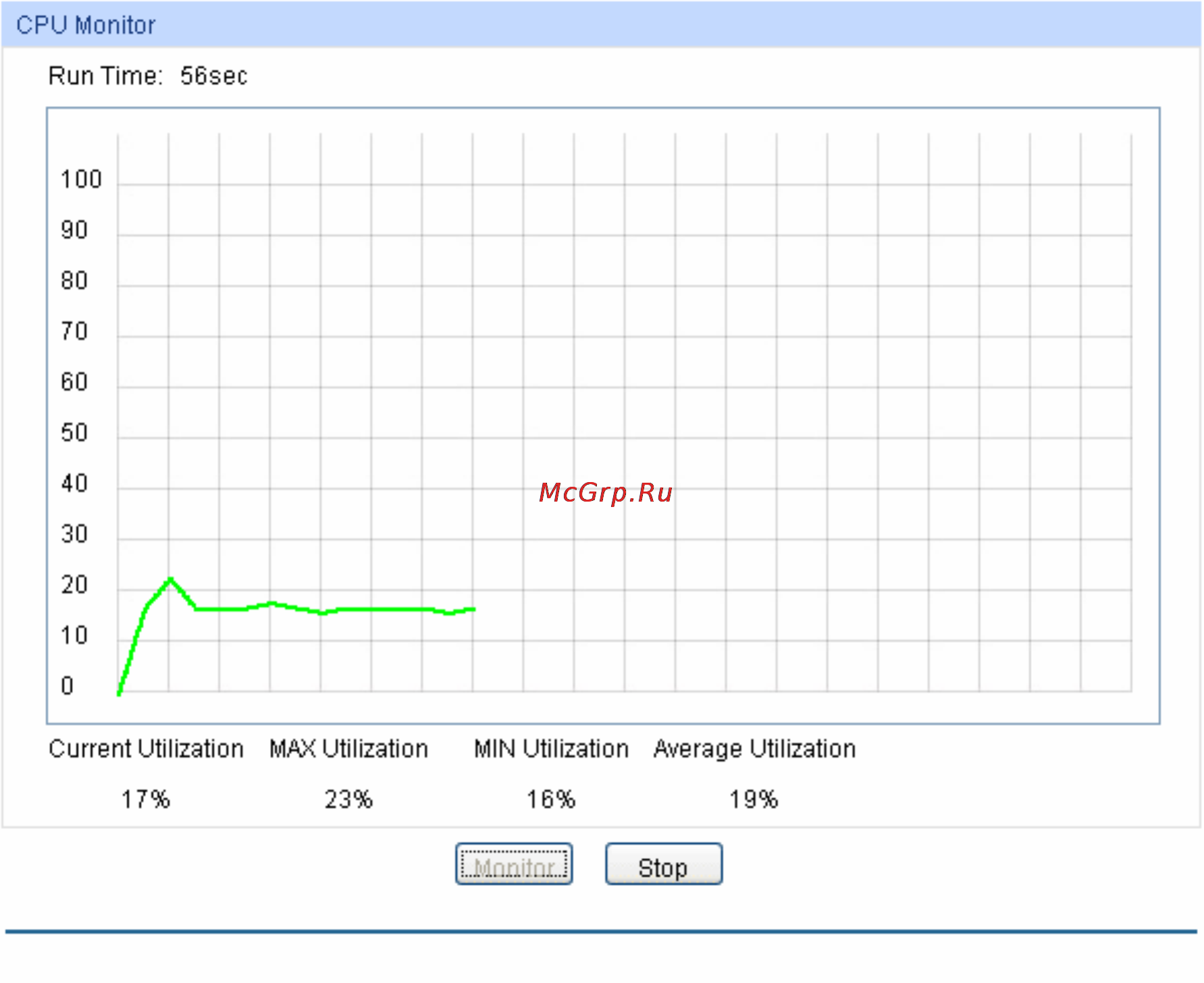 Tp-Link TL-SG3424 [212/241] Memory monitor