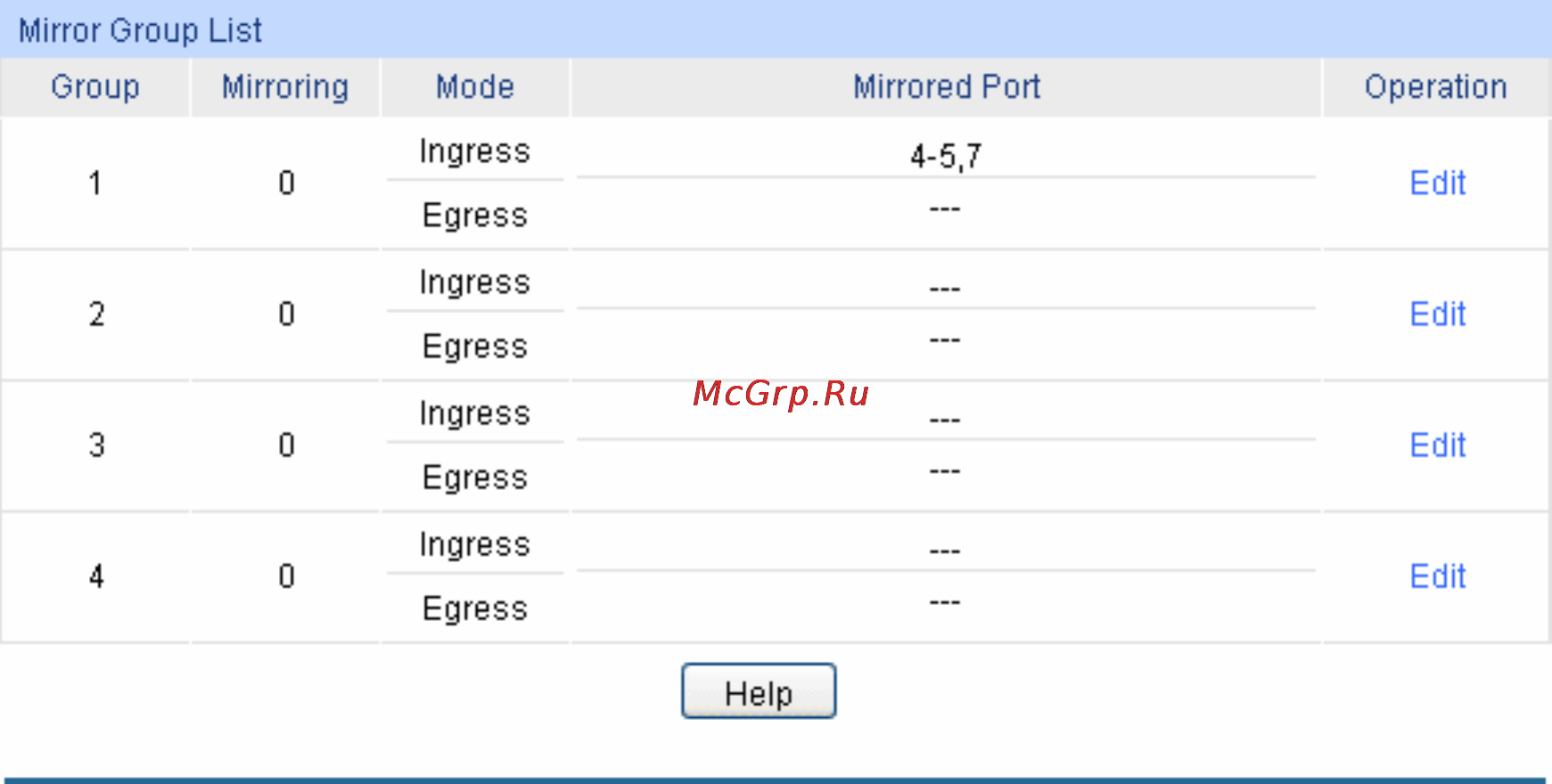 Tp-Link TL-SG3424 [41/241] The following entries are displayed on this screen
