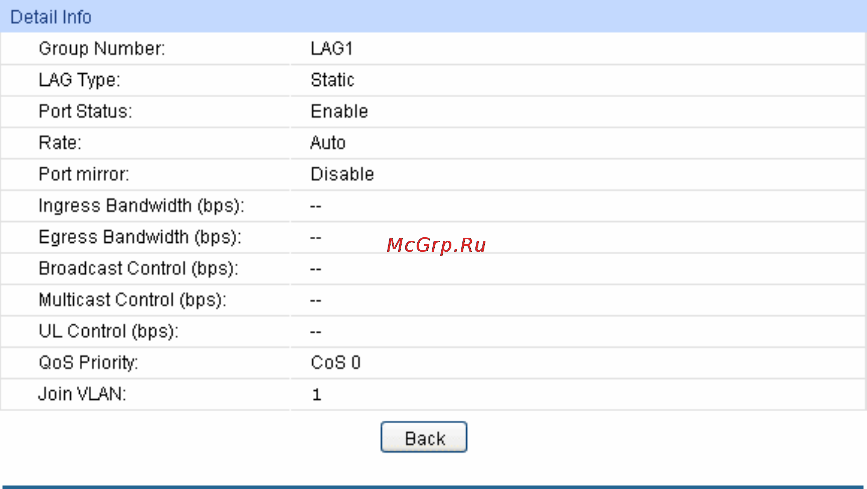 Tp-Link TL-SG3424 [49/241] Static lag