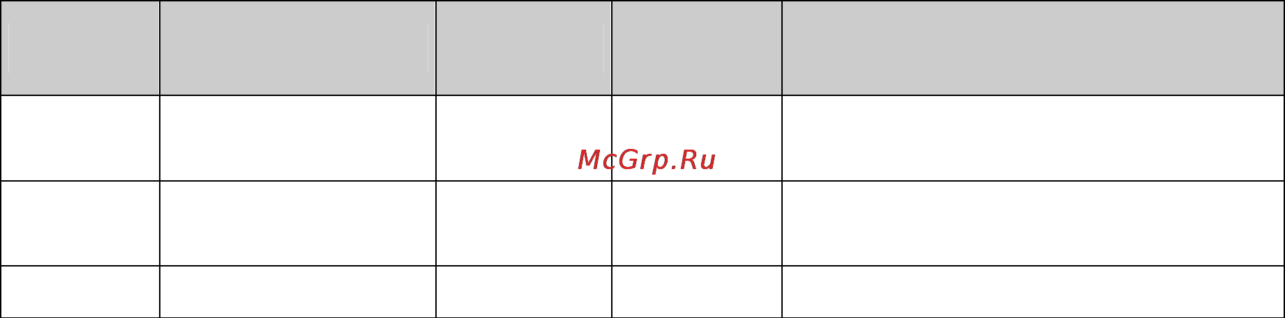 Tp-Link TL-SG3424 [55/241] Mac address