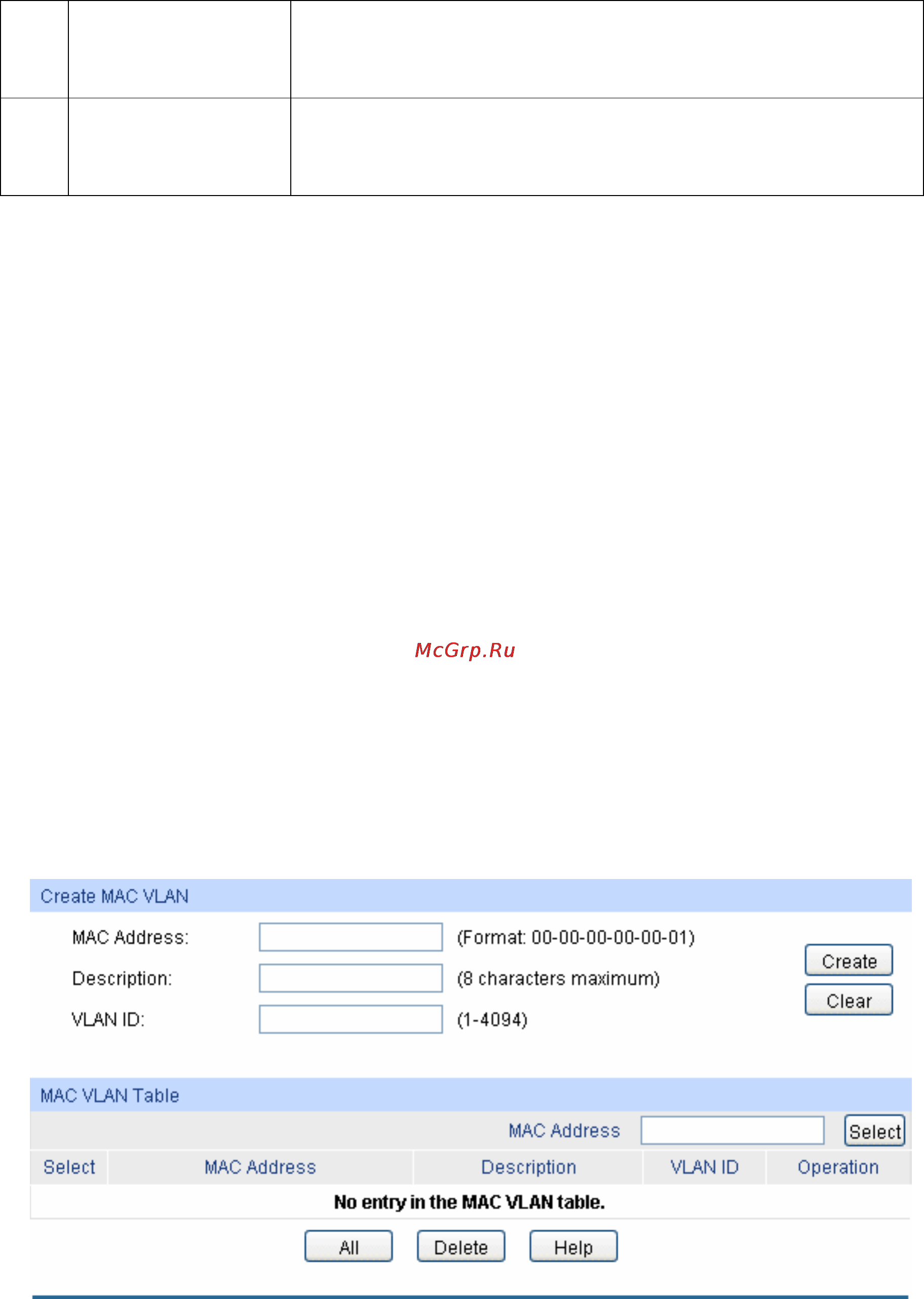 Tp-Link TL-SG3424 [70/241] Mac vlan
