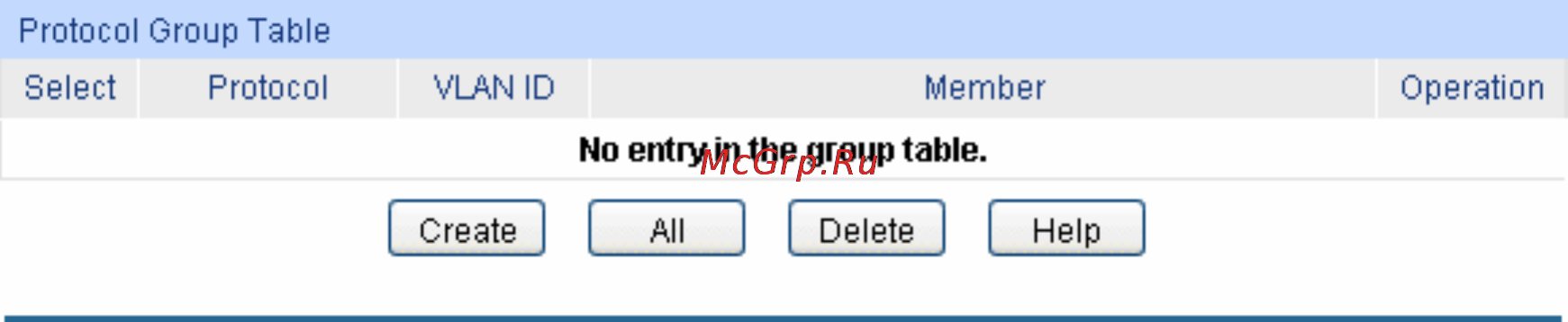 Tp-Link TL-SG3424 [74/241] Protocol group table
