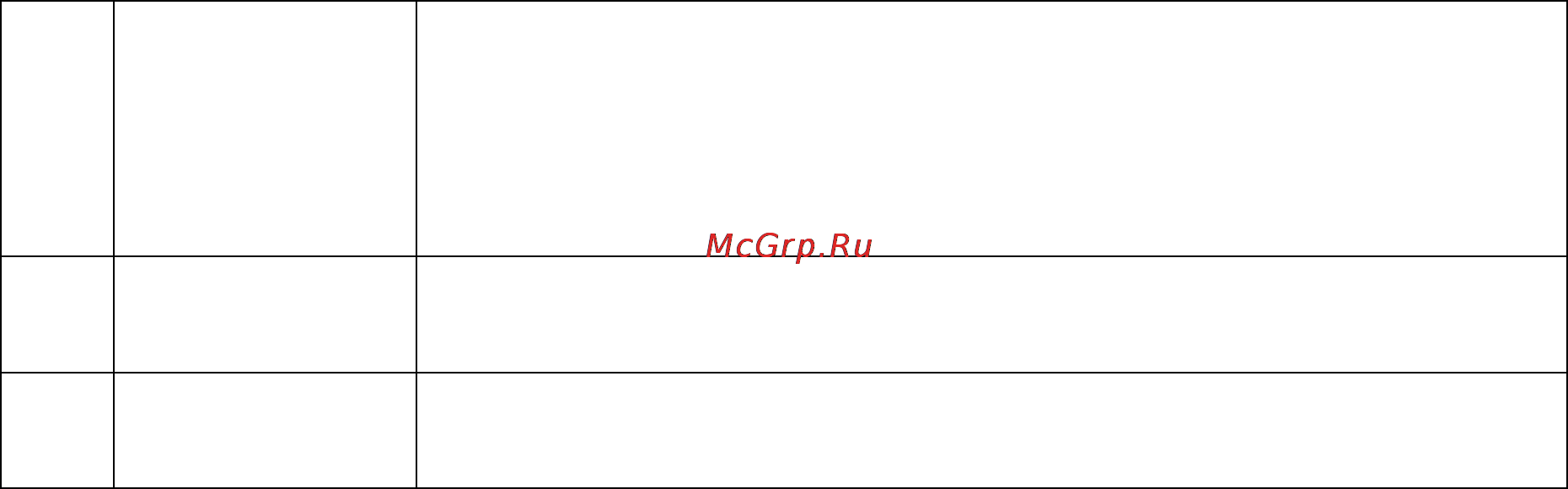 Tp-Link TL-SG3424 Инструкция по эксплуатации онлайн [81/241] 38892